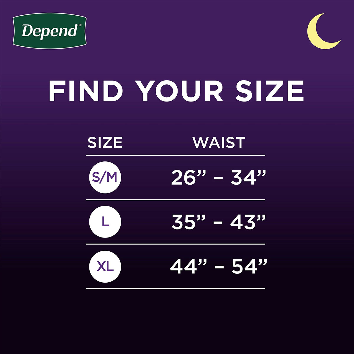 Depend Night Defense Adult Diapers, Incontinence Underwear for Men, Disposable, Overnight, Small/Medium, Grey, 16 Count, Packaging May Vary