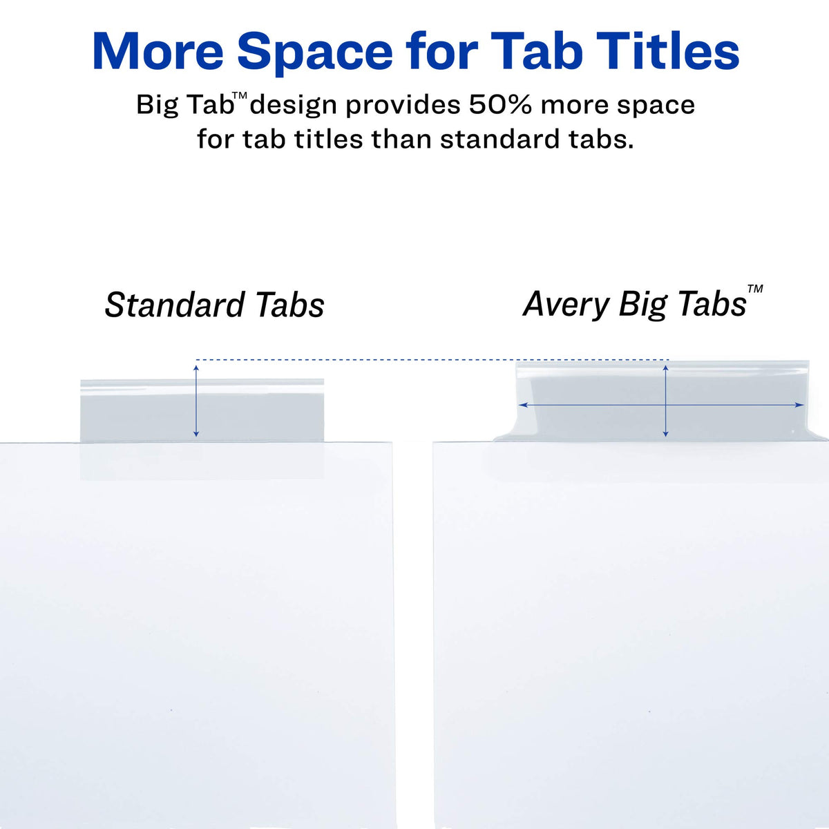 Avery 5-Tab Binder Dividers, Insertable Clear Big Tabs, 1 Set (11122)