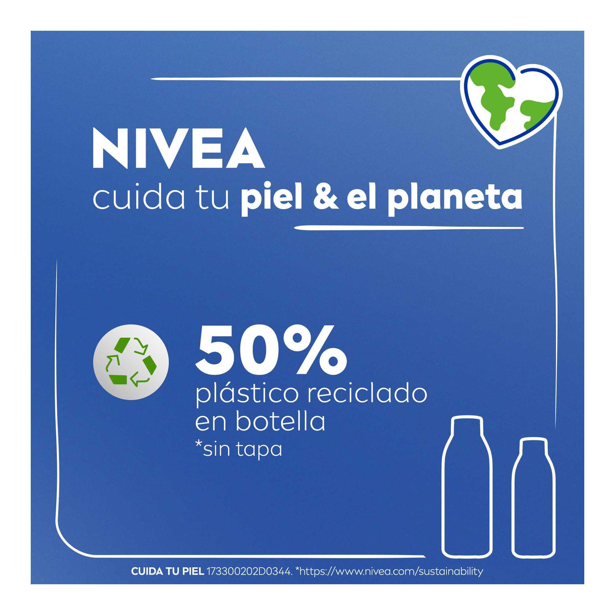 NIVEA Body Milk Nourishing 400 ml.