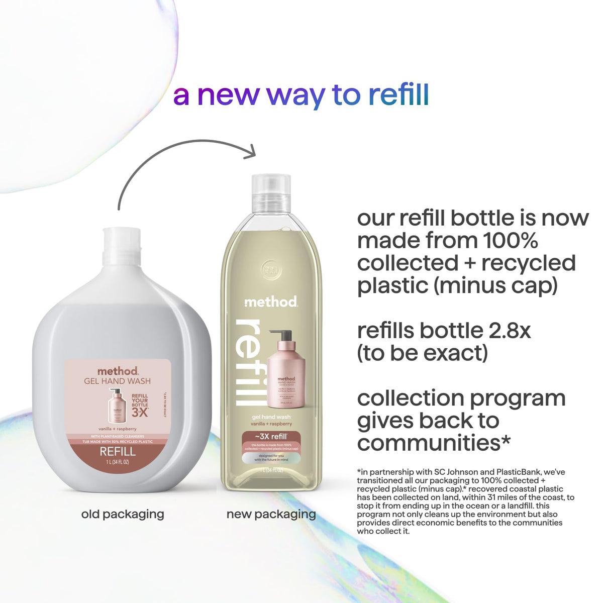 Method Premium Gel Hand Soap Refill, Vanilla + Raspberry, Recyclable Bottle, Biodegradable Formula, 34 fl oz (Pack of 4) (Packaging May Vary)