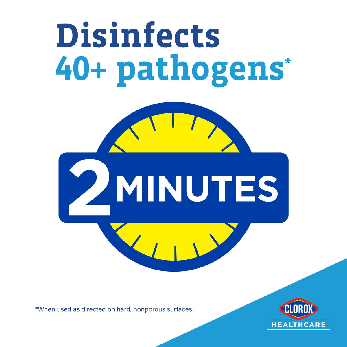 Clorox Healthcare VersaSure Cleaner Disinfectant Wipes, 110 Count Refill, 2 Refills/Case