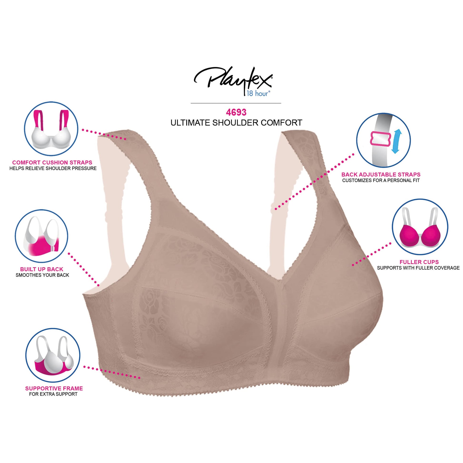 PLAYTEX Womens 18 Hour Comfort-strap Wireless Bra, Full-coverage With 4-way Trusupport, Single & 2-pack Bra, Basic Signature Berry, 38DDD US