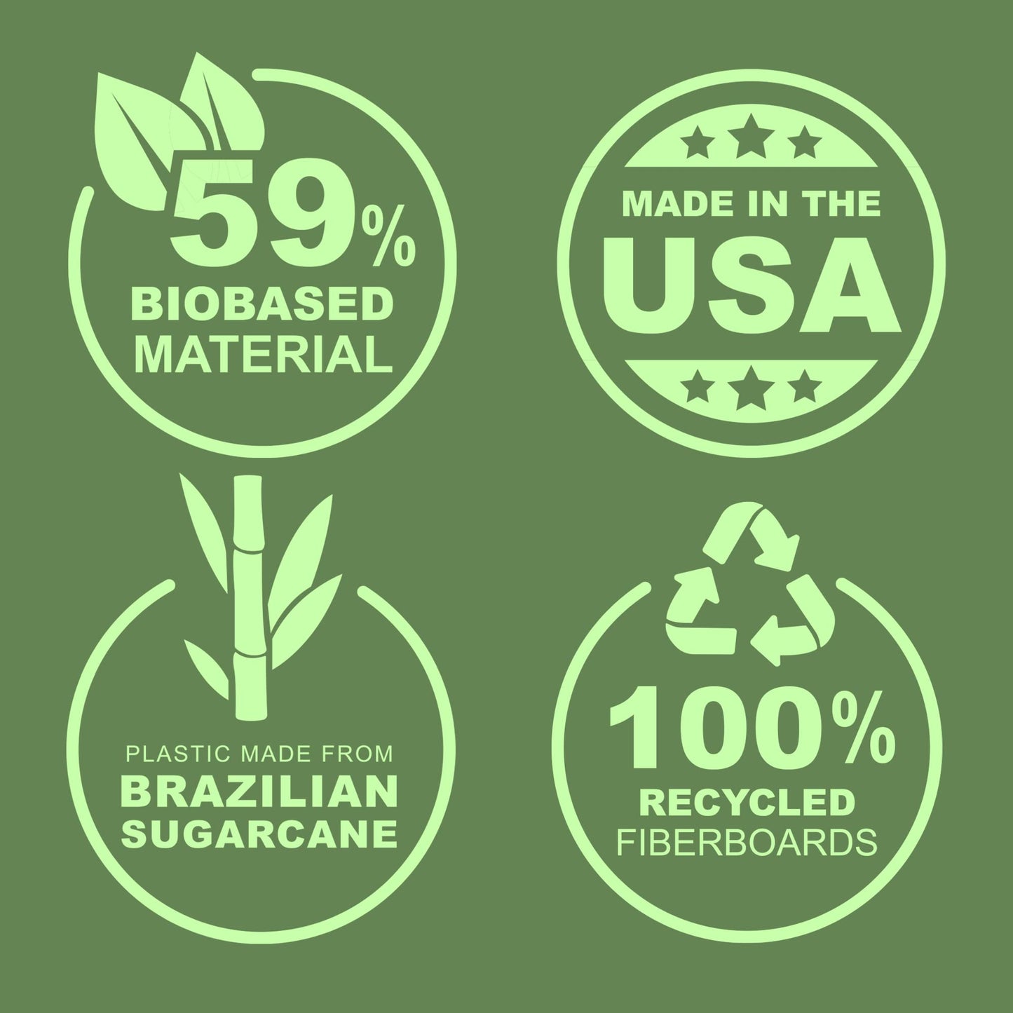 Samsill Plant-Based 1 Inch Durable D-Ring, Made in USA, View Binder, Eco-Friendly, USDA Certified Biobased, 2 Pack, Indigo Blue