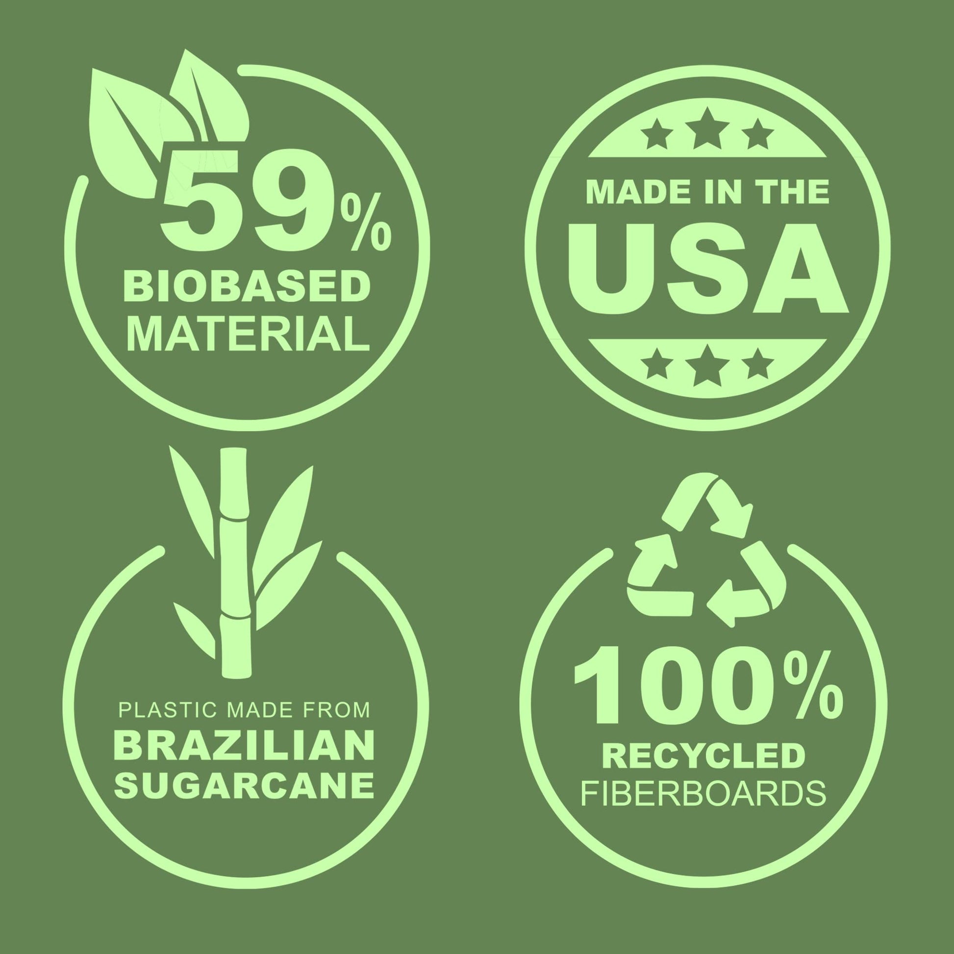 Samsill Plant-Based 1 Inch Durable D-Ring, Made in USA, View Binder, Eco-Friendly, USDA Certified Biobased, 2 Pack, Indigo Blue