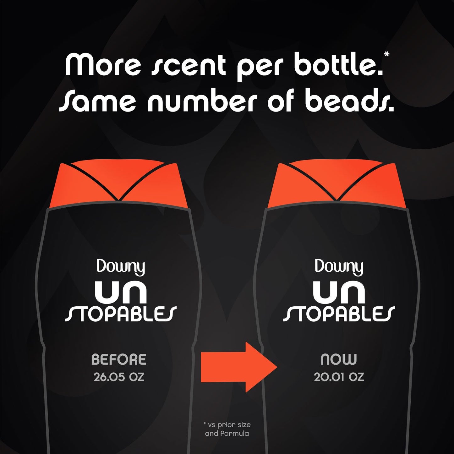 Unstopables in-Wash Original Scent Booster Beads - 10.0oz