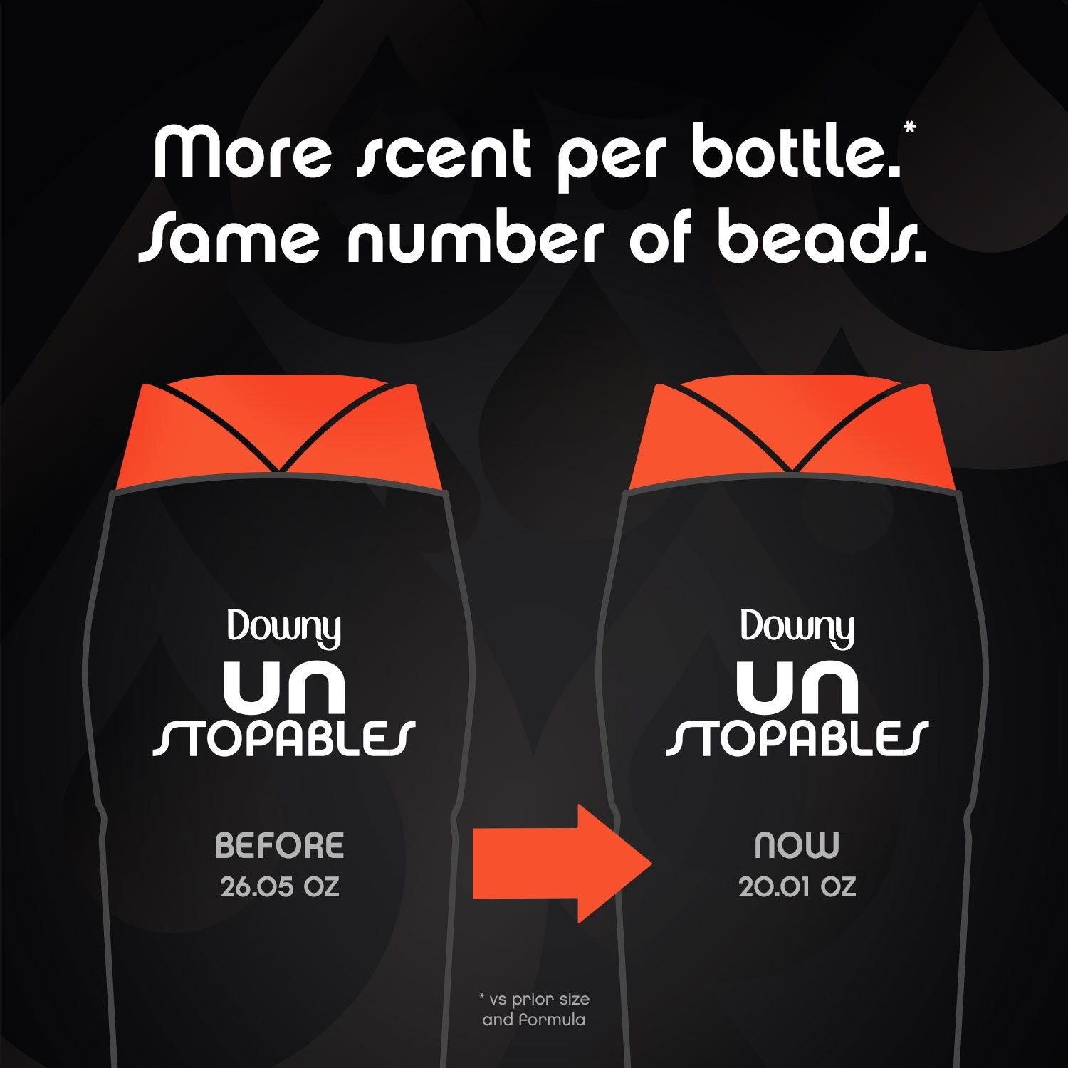 Unstopables in-Wash Original Scent Booster Beads - 10.0oz