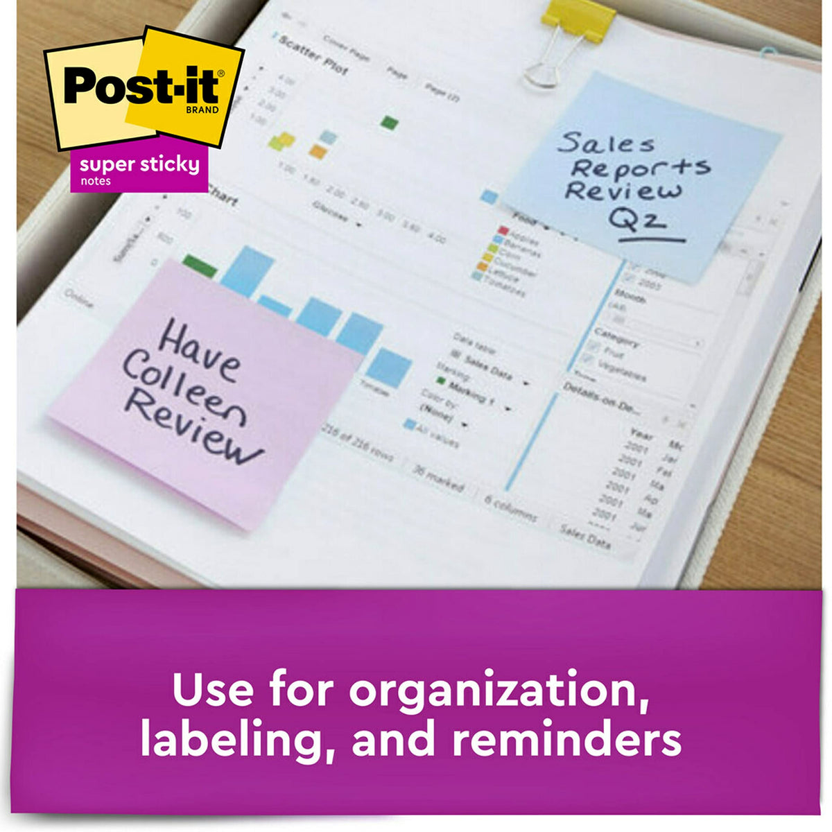 Post-it Super Sticky Recycled Notes, 3 x 3 in, 5 Pads, 2X The Sticking Power, Wanderlust Collection, Pastel Colors, 30% Recycled Paper (654-5SSNRP)