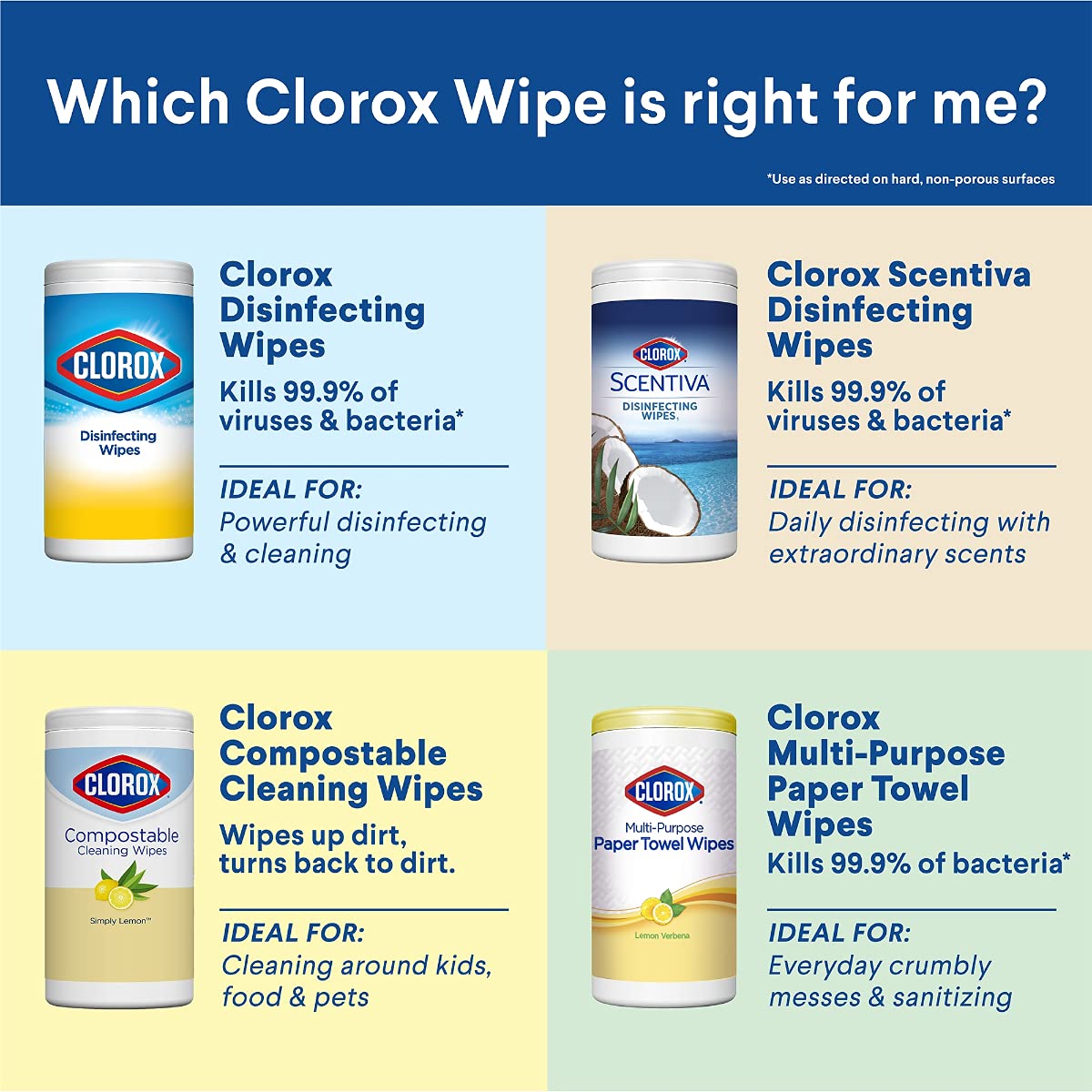 Clorox, Crisp Lemon, 105 Count, Pack of 4