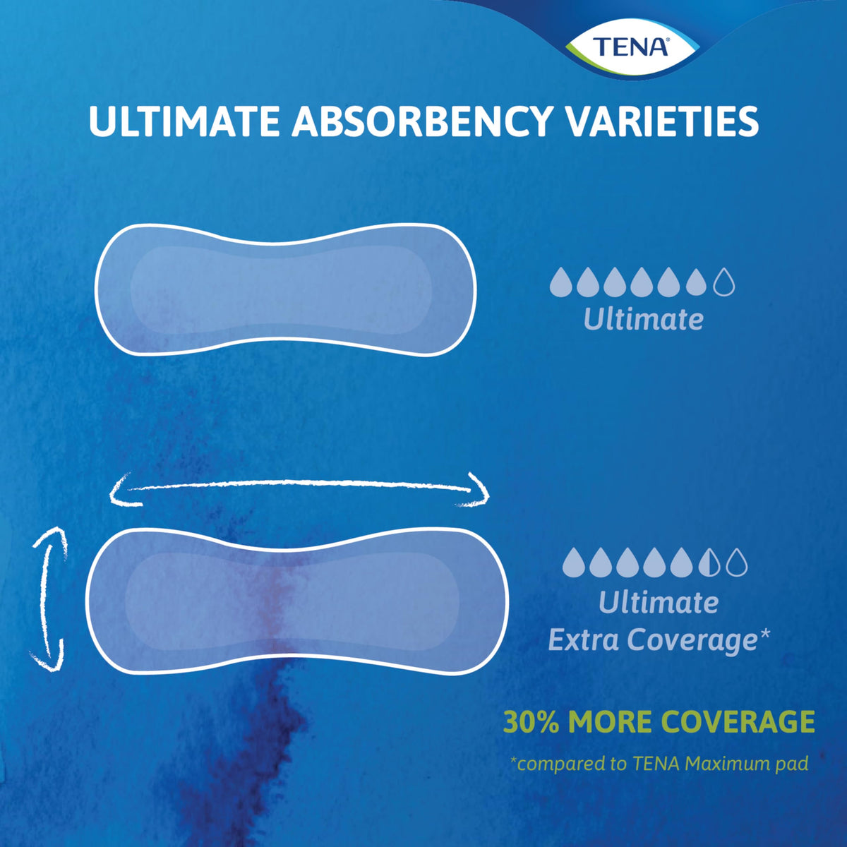 Tena Intimates Ultimate Absorbency Incontinence/Bladder Control Pad, Regular Length, 33 Count (Packaging May Vary)