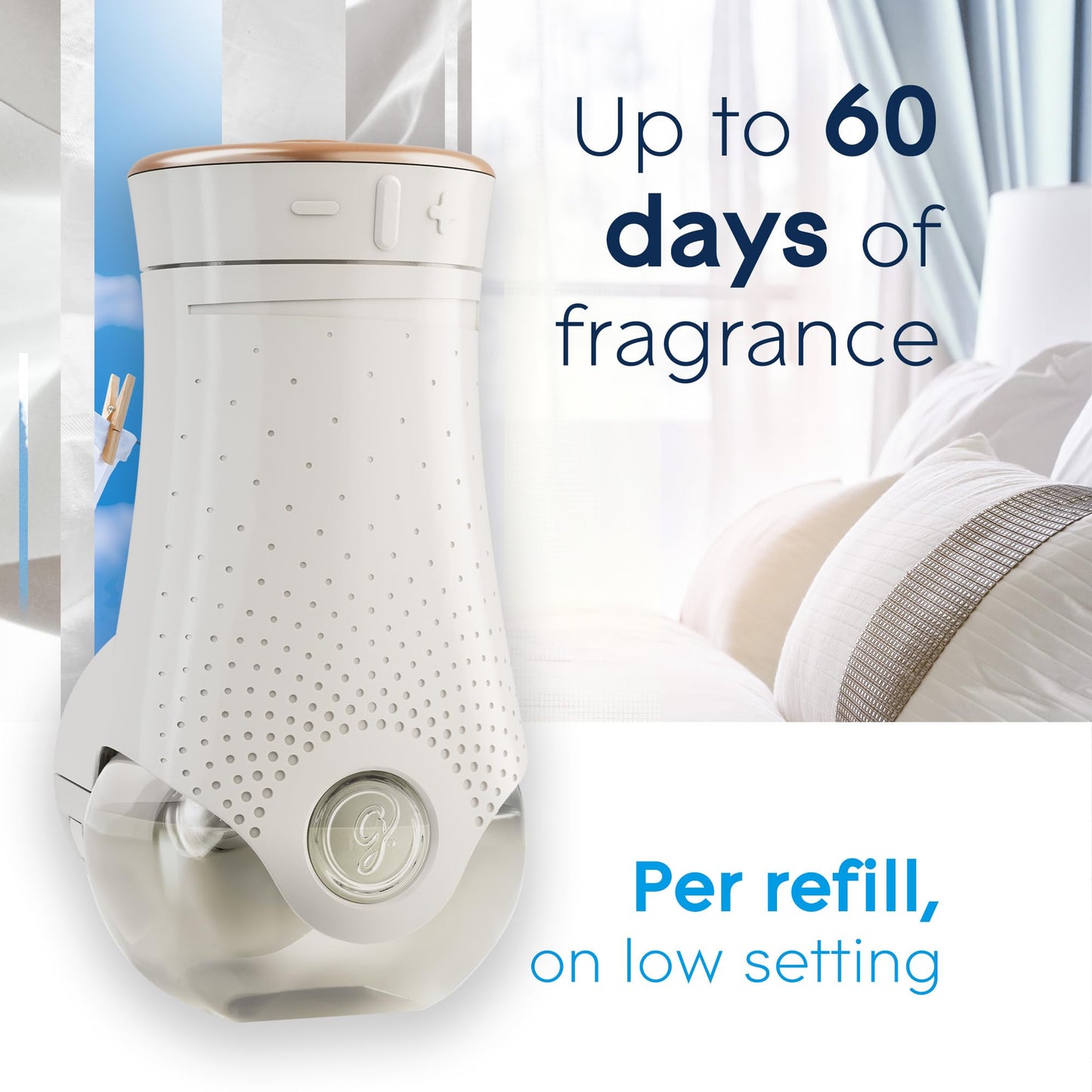 Glade PlugIns Refills Air Freshener Starter Kit, Scented and Essential Oils for Home and Bathroom, Clean Linen, 3.35 Fl Oz, 1 Warmer + 5 Refills
