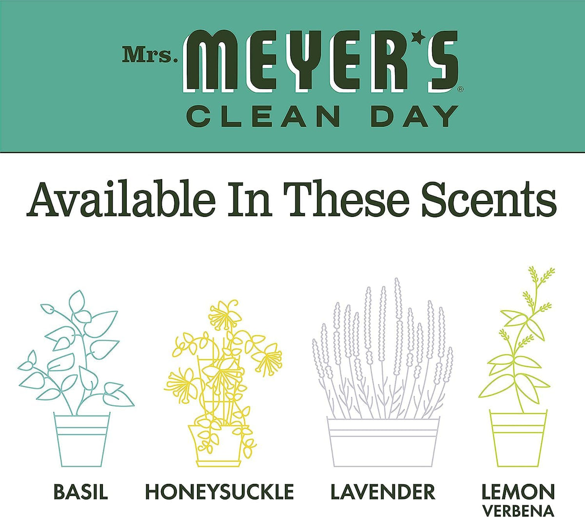 Mrs. Meyer's Auto Dishwashing Packs, Basil, 20 count (Pack of 6)
