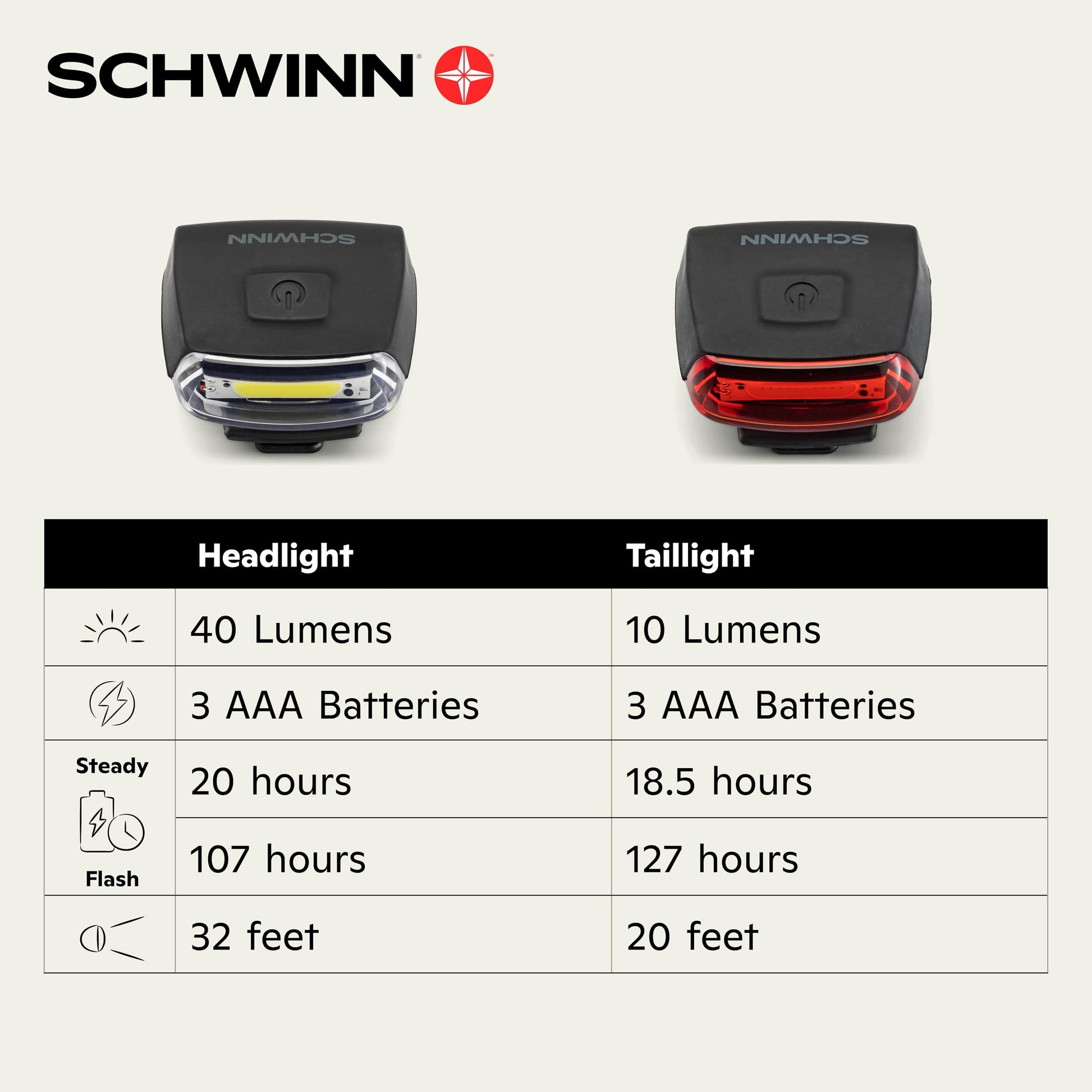 Schwinn LED Quick Wrap Bike Lights Set, Battery Powered Front Headlight and Rear/Back Tail Lights, Tool-Free Stretch-and-Hook Strap, 40 Lumen COB Wrap Light Set, Black