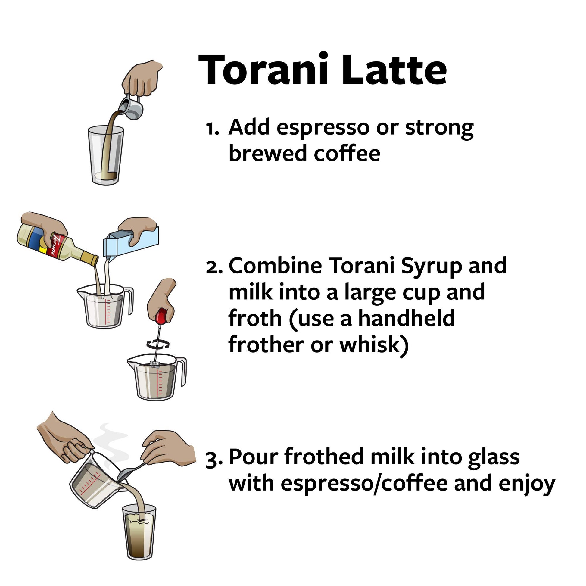 Torani Peppermint Syrup 12.7 Fl Oz (Pack of 1)