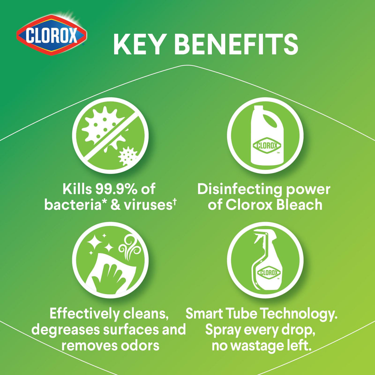 Clorox Clean-Up Bleach Cleaner Spray, 32 Ounce