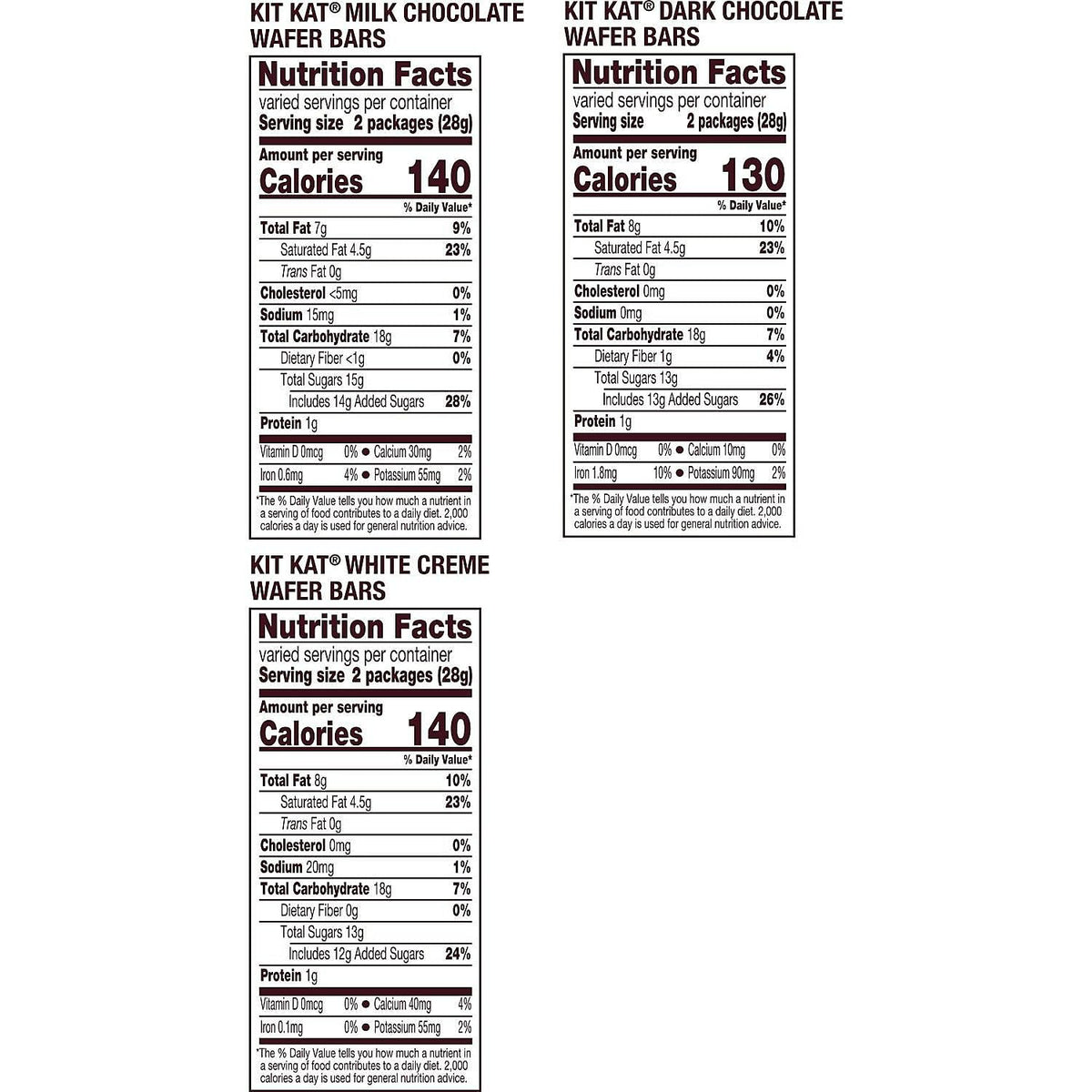 KIT KAT Assorted Flavored Wafer Snack Size, Candy Party Pack, 31.36 oz