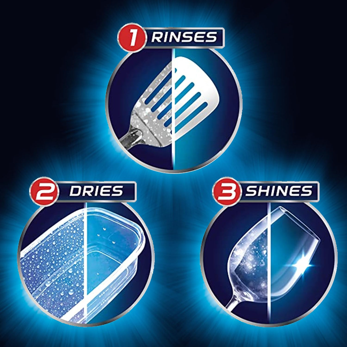 Finish Rinse Aid, Shine & Dry- 400 ml (Pack of 2)