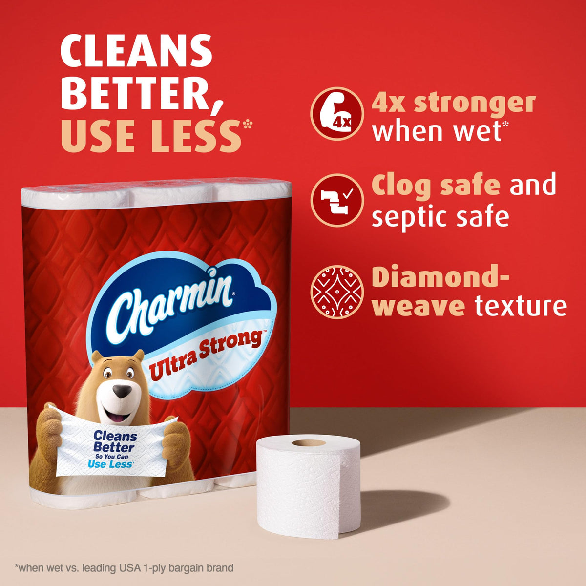 Charmin Ultra Strong Toilet Paper Mega Rolls, 4" x 3-15/16", White, 220 Sheets Per Roll, Pack Of 18 Mega Rolls