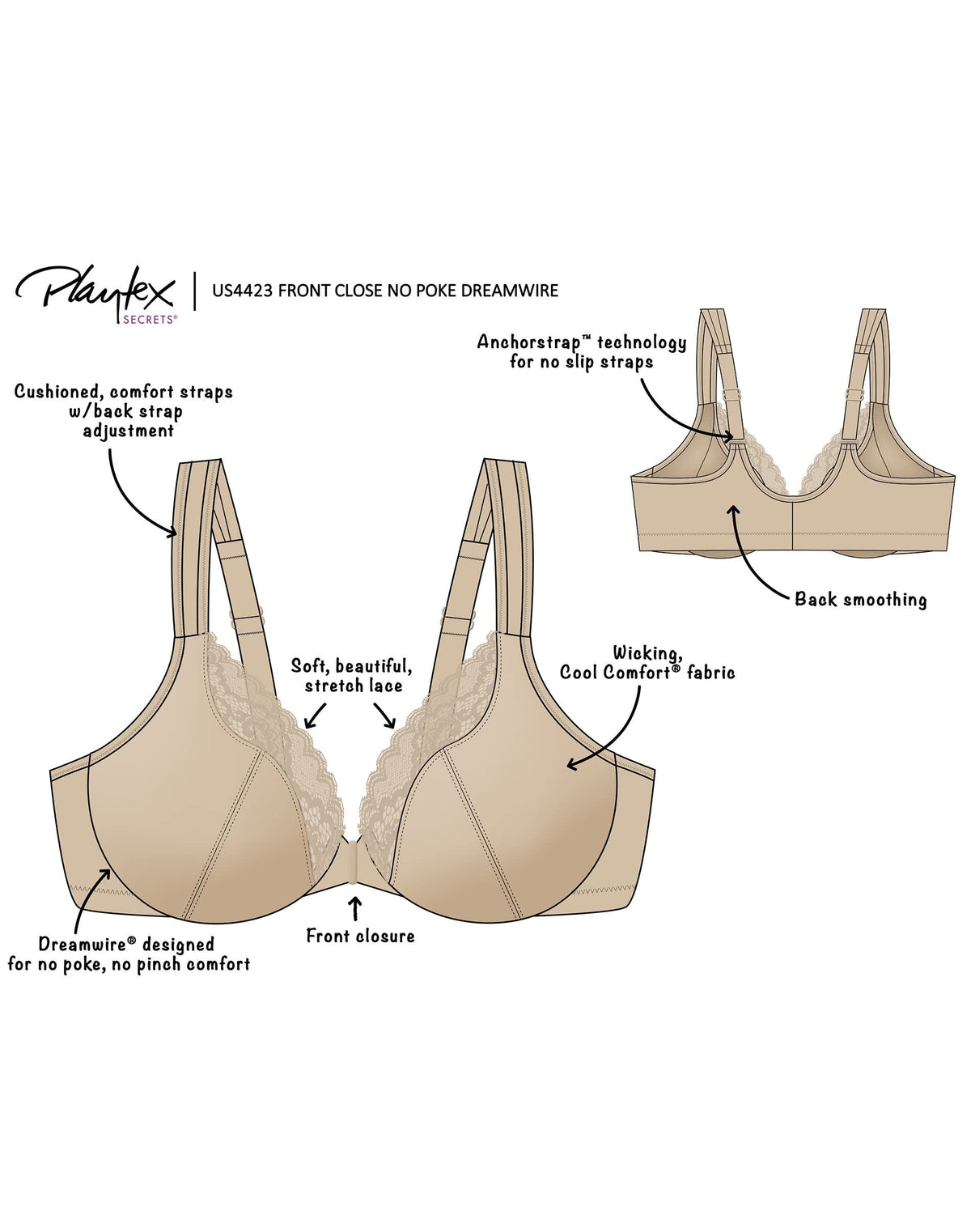 Playtex Women's Secrets Front-Close No-Poke Dreamwire Underwire, Cooling TruSUPPORT Bra, White, 48D