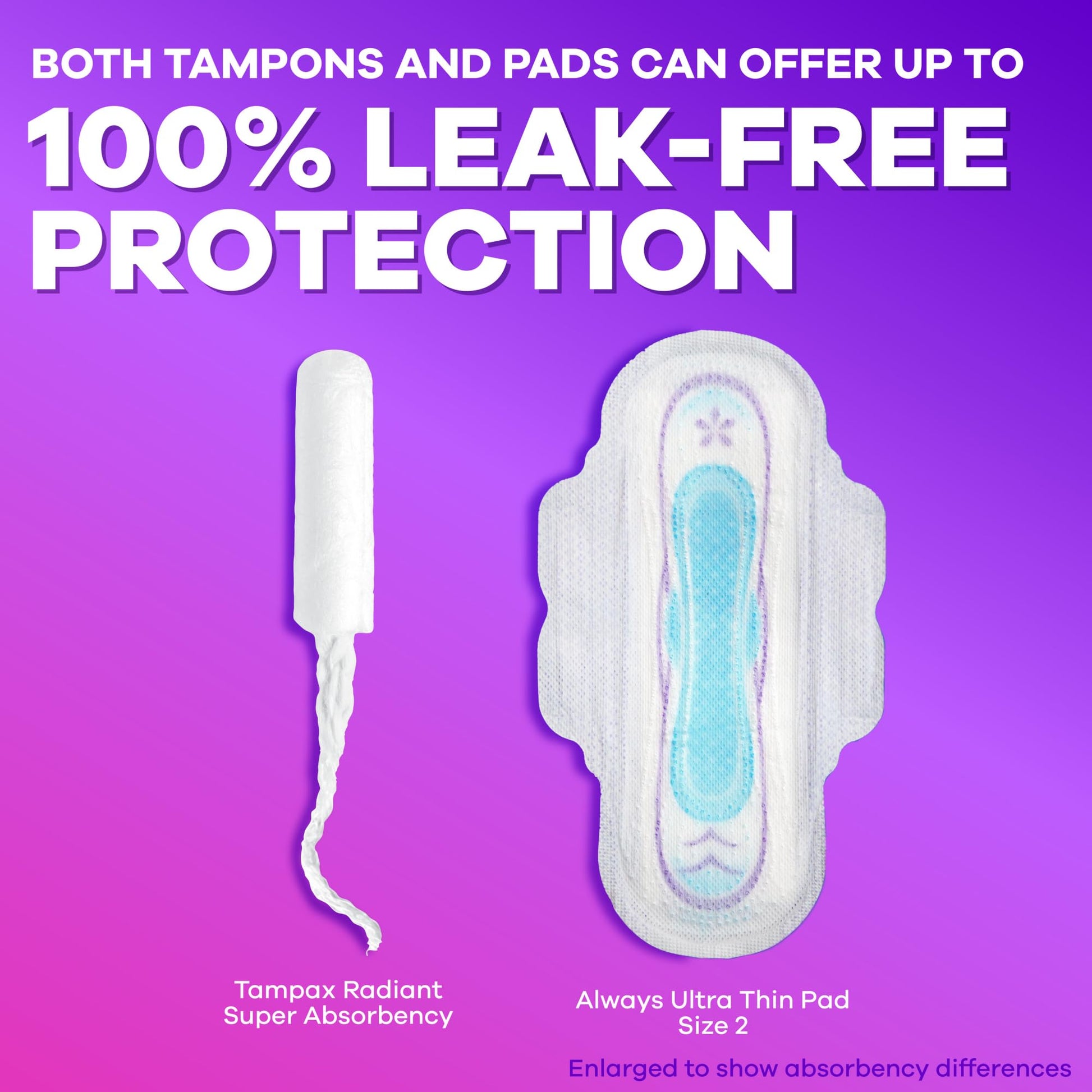 Tampax Radiant Tampons for Women Multipack, with LeakGuard Braid, Regular/Super/Super Plus Absorbency, Unscented, 112 Count (4 Packs of 28)