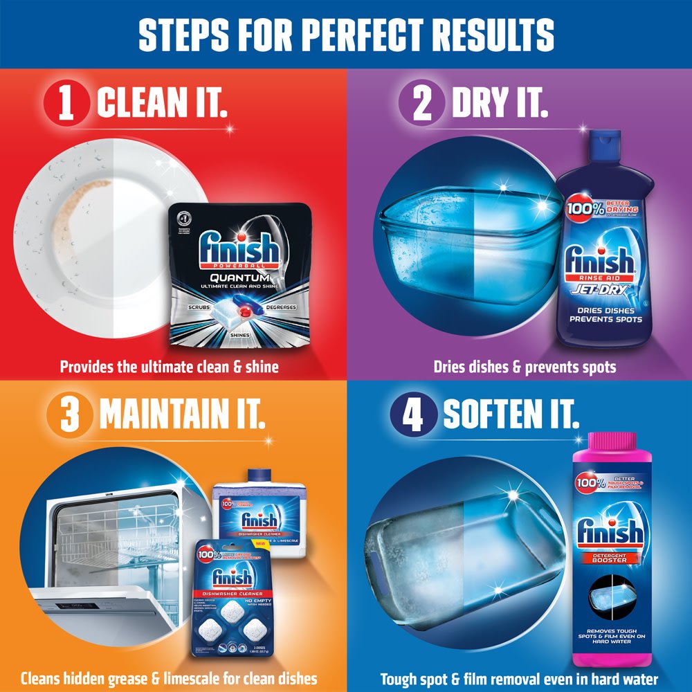 Finish Gelpacs Dishwasher Detergent, Orange Scent, 54 Count
