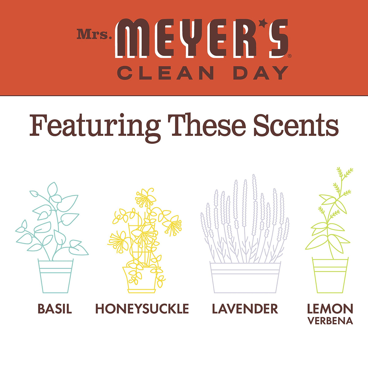 MRS. MEYER'S CLEAN DAY Liquid Hand Soap, Radish Scent,12.5 Fl Oz. (Pack of 3)