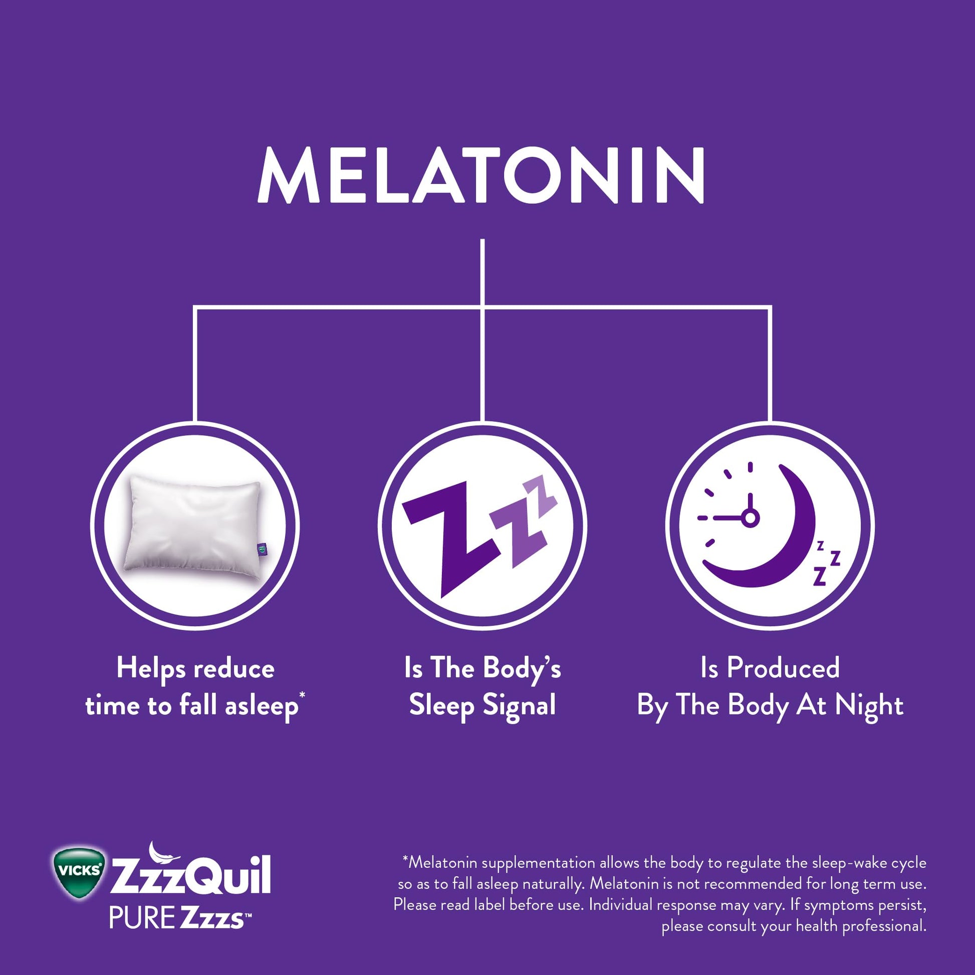 ZzzQuil PURE Zzzs Melatonin Sleep Aid Gummies, Helps You Fall Asleep Naturally, Wildberry Vanilla Flavor, Chamomile Lavender & Valerian Root, 1mg per gummy, 24 Count