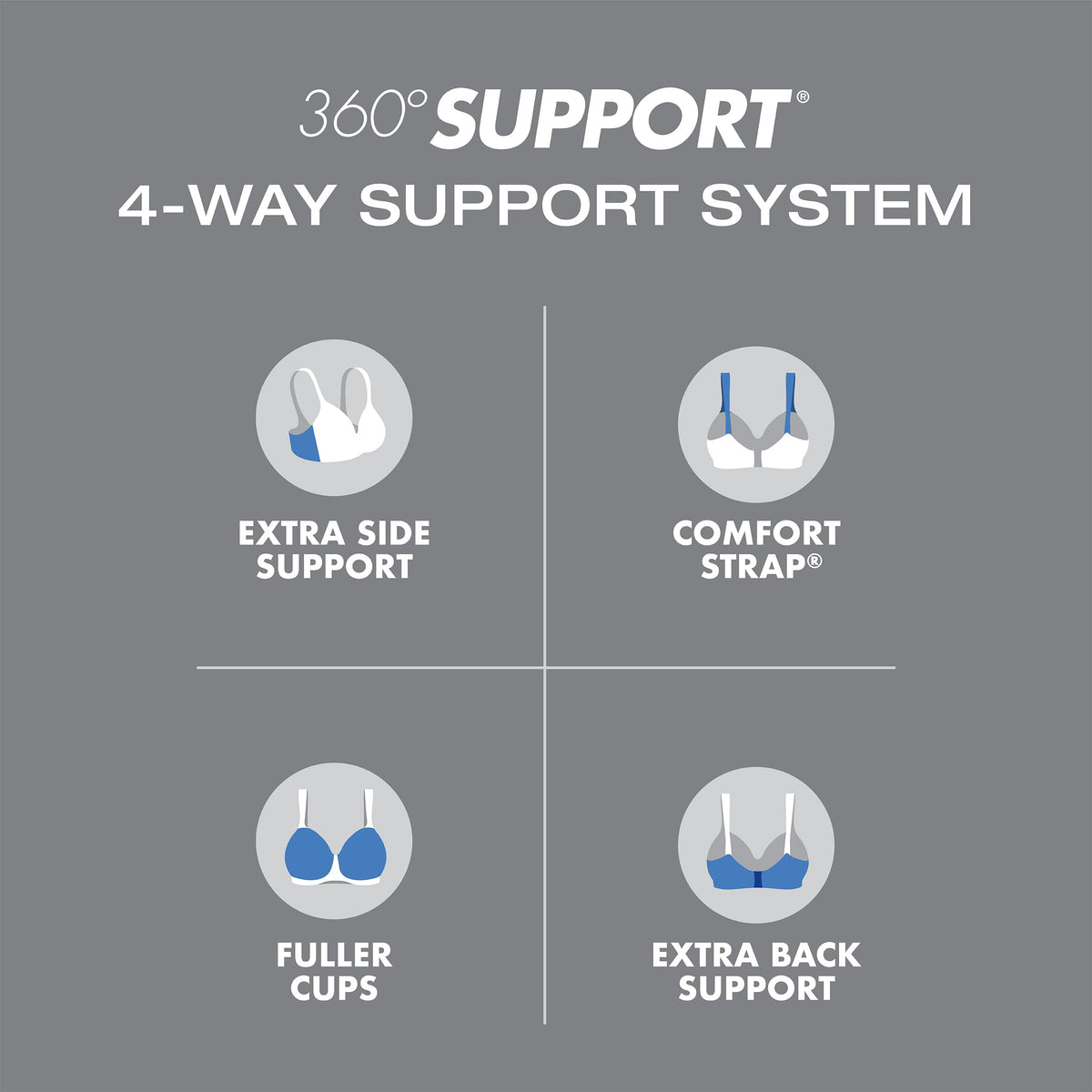 Playtex Women's 18 Hour Front Close Extra Back Support Wireless Bra USE52E with 2-Pack Option, Black