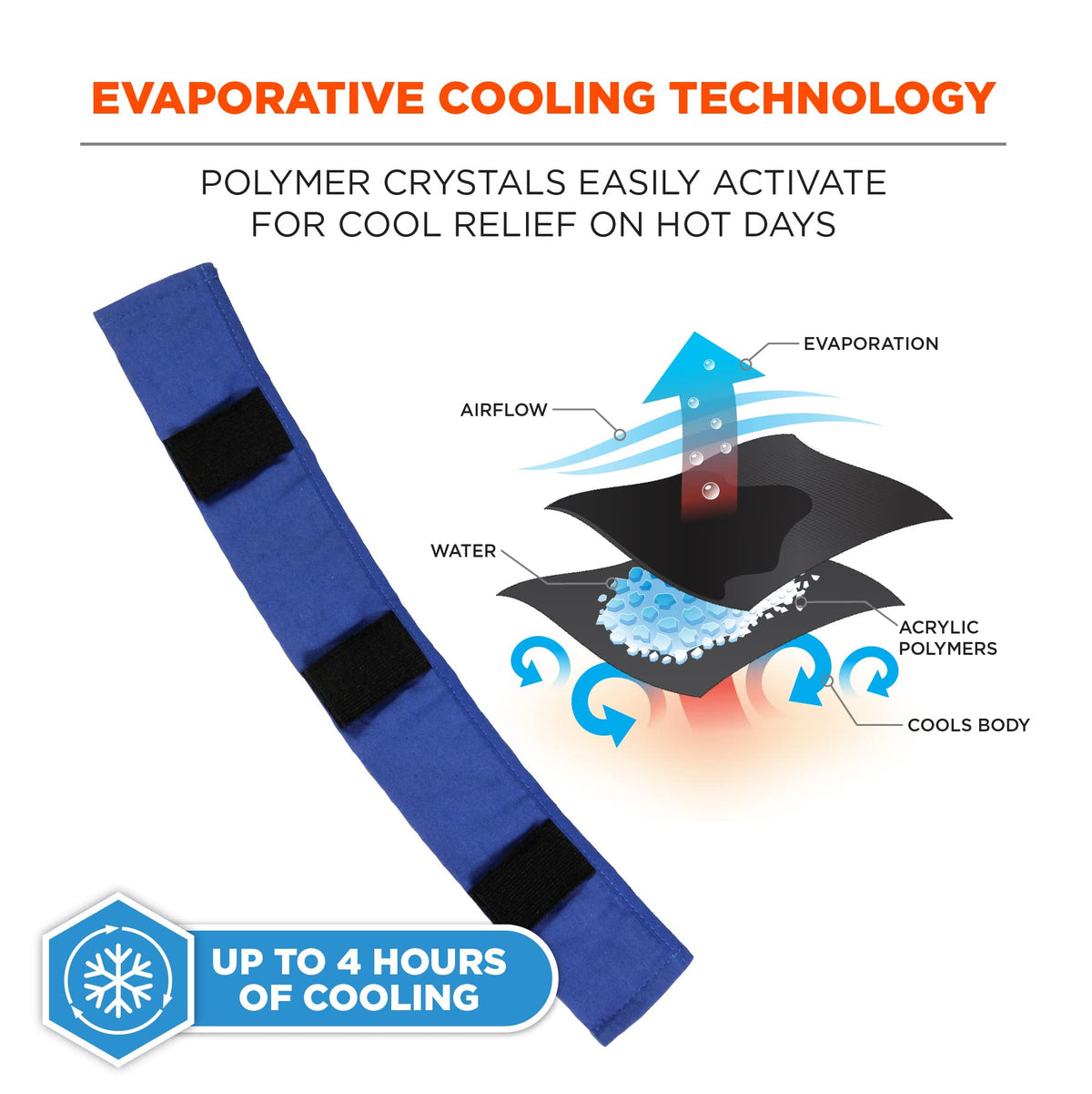 Ergodyne Chill-Its 6716 Evaporative Polymer Cooling Interior Hard Hat Liner, Solid Blue, One Size