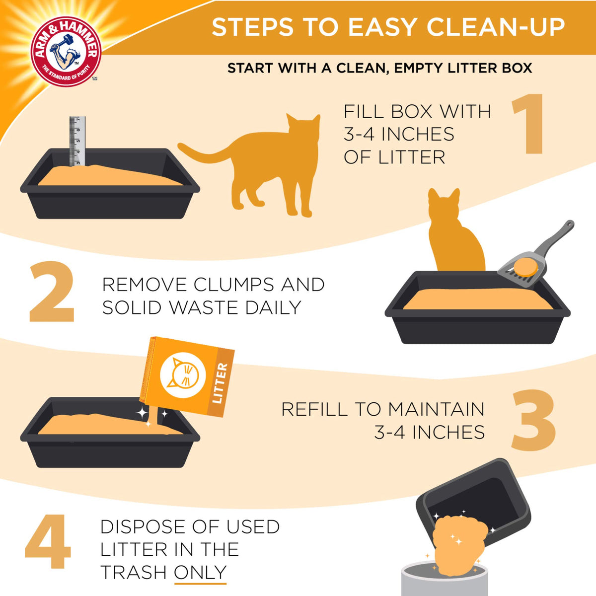 Arm & Hammer Multi-Cat Clumping Litter Unscented, 26.3lb