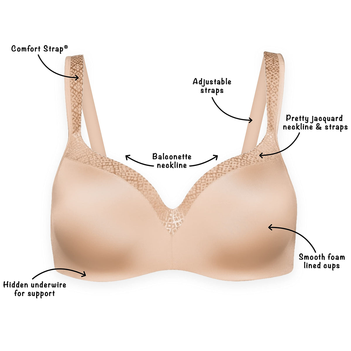 Playtex womens Secrets Shapes & Supports Balconette Full-figure Underwire Us4823 Full Coverage Bra, Sandshell, 38C US