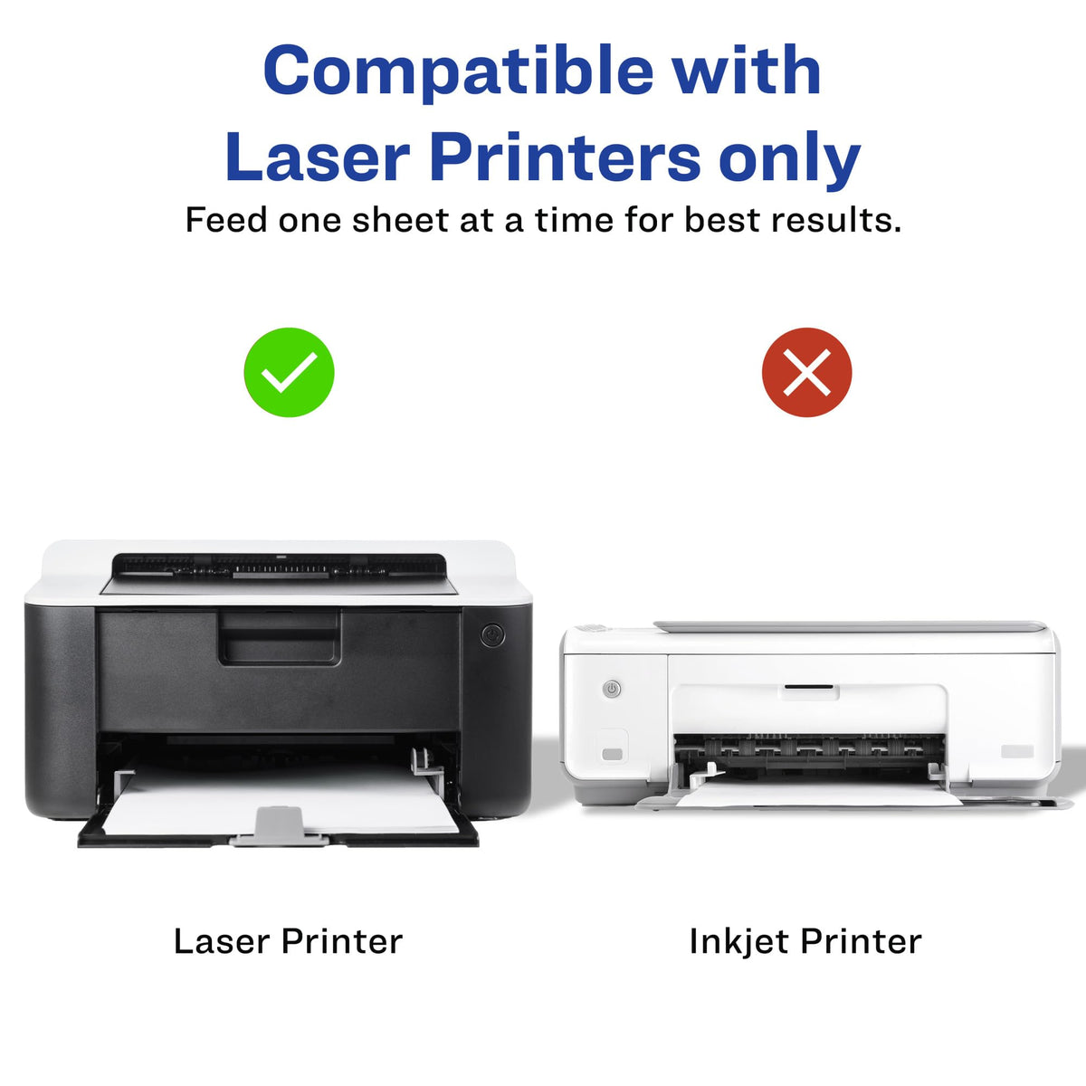 Avery Printable Postcards with Sure Feed Technology, 4" x 6", White, 100 Blank Postcards for Laser Printers (5389)
