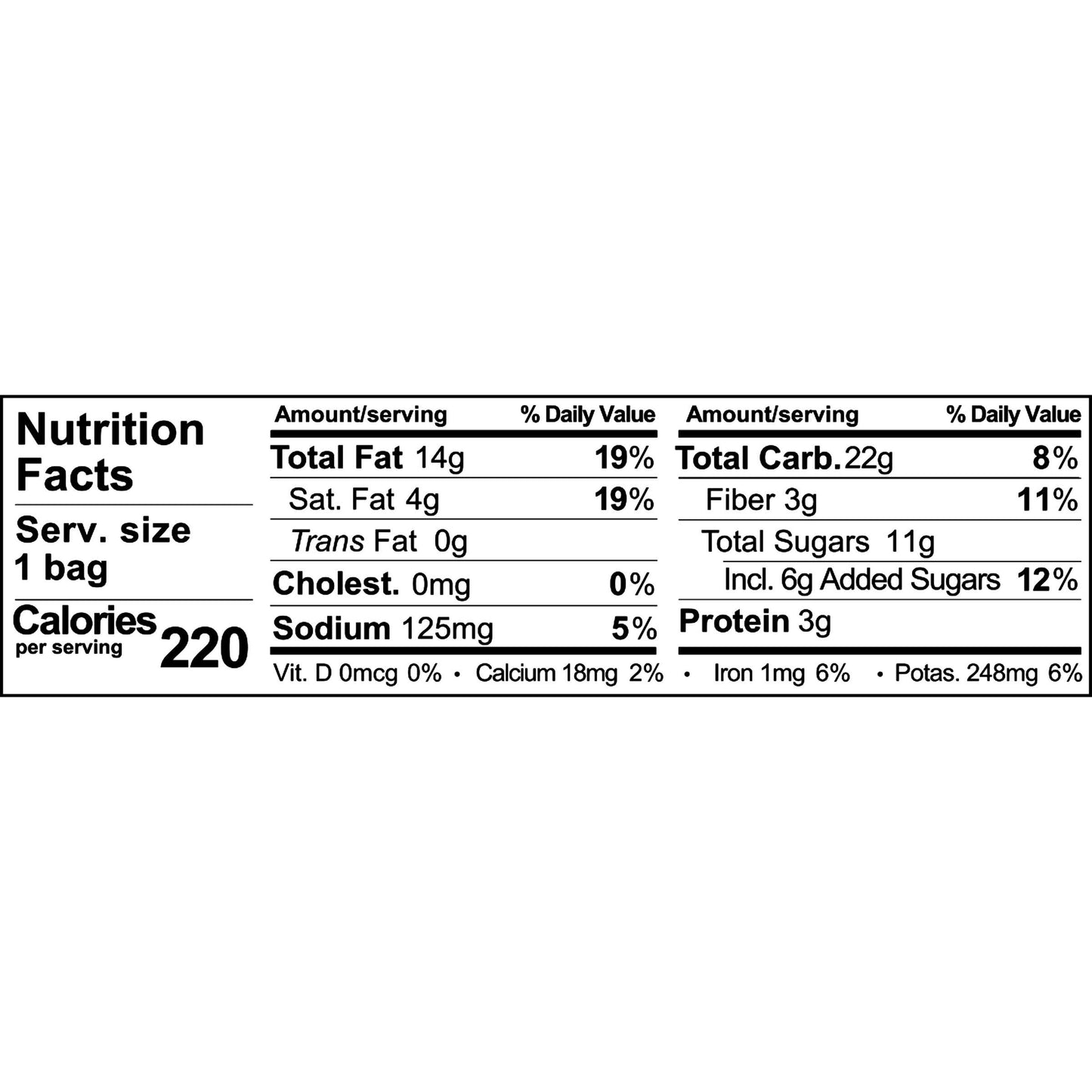Sahale Snacks Glazed Mix, Banana Rum Pecans 1.5 Ounce (Pack of 9) 13.5 Ounce