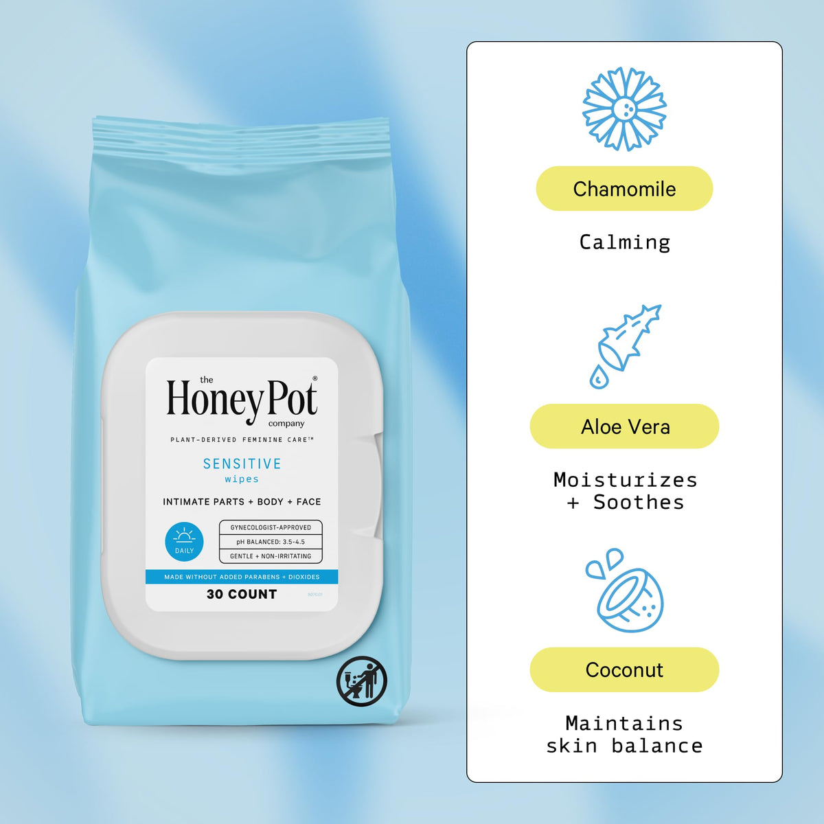 The Honey Pot Company - Feminine Wipes - Daily PH Balancing, Fragrance & Sulfate Free Wipes for Intimate Parts, Body, or Face - Hygiene Products - Sensitive 30 ct