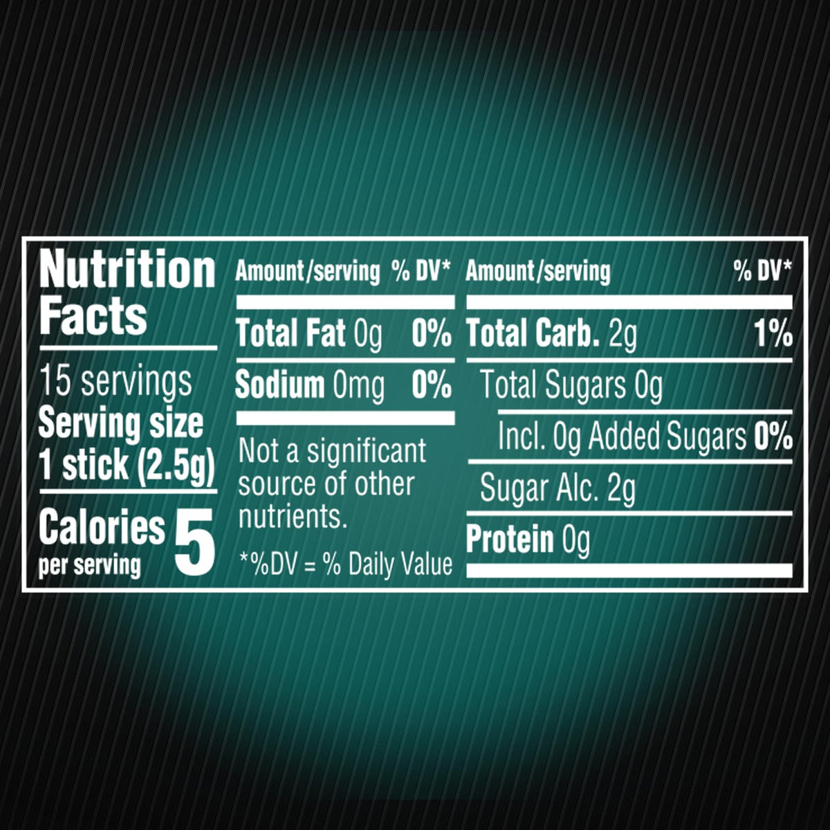 5 GUM React Mint Sugar Free Chewing Gum Bulk, 15 Stick (10 Pack)