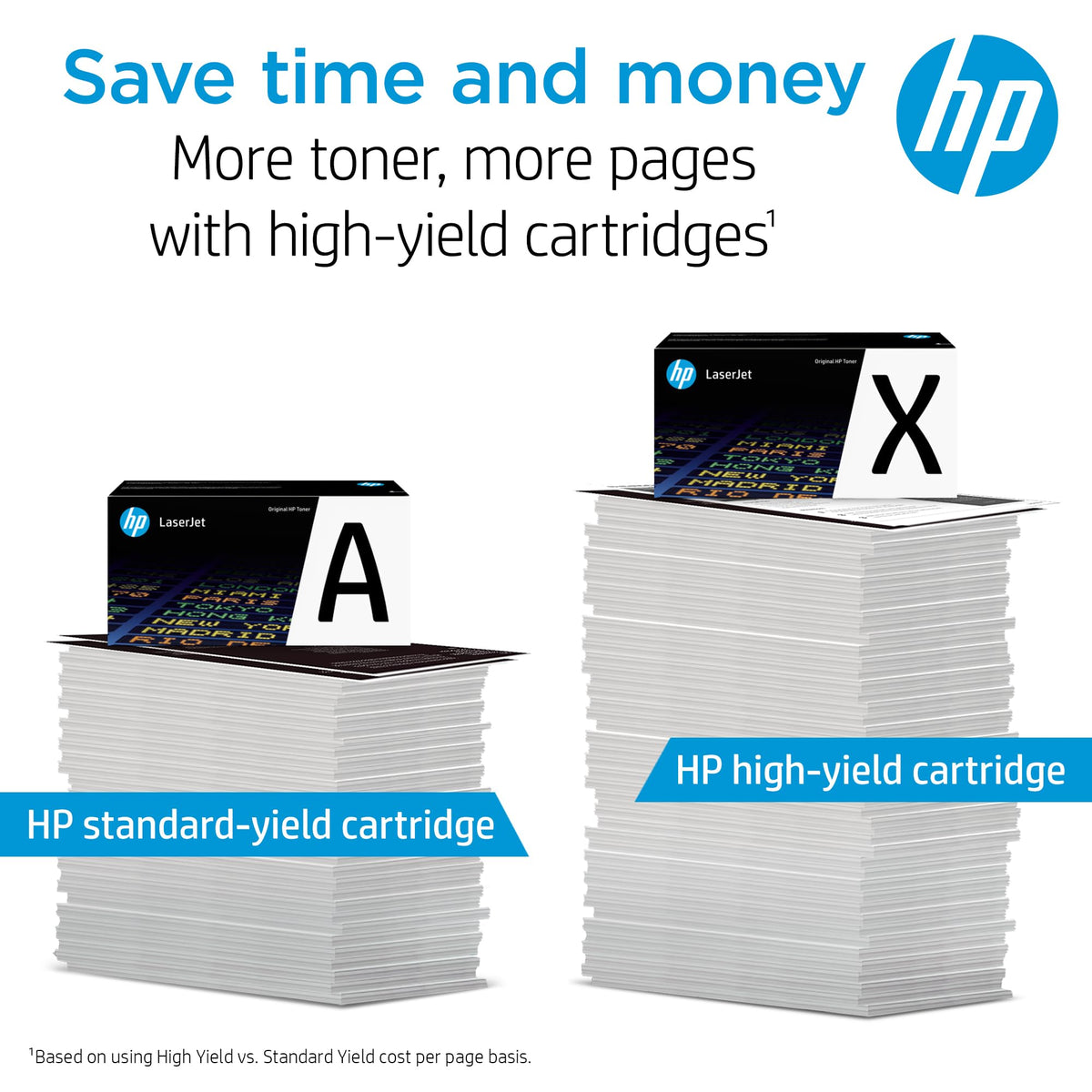 HP 26A Black Toner Cartridge | Works with HP LaserJet Pro M402 Series, HP LaserJet Pro MFP M426 Series | CF226A