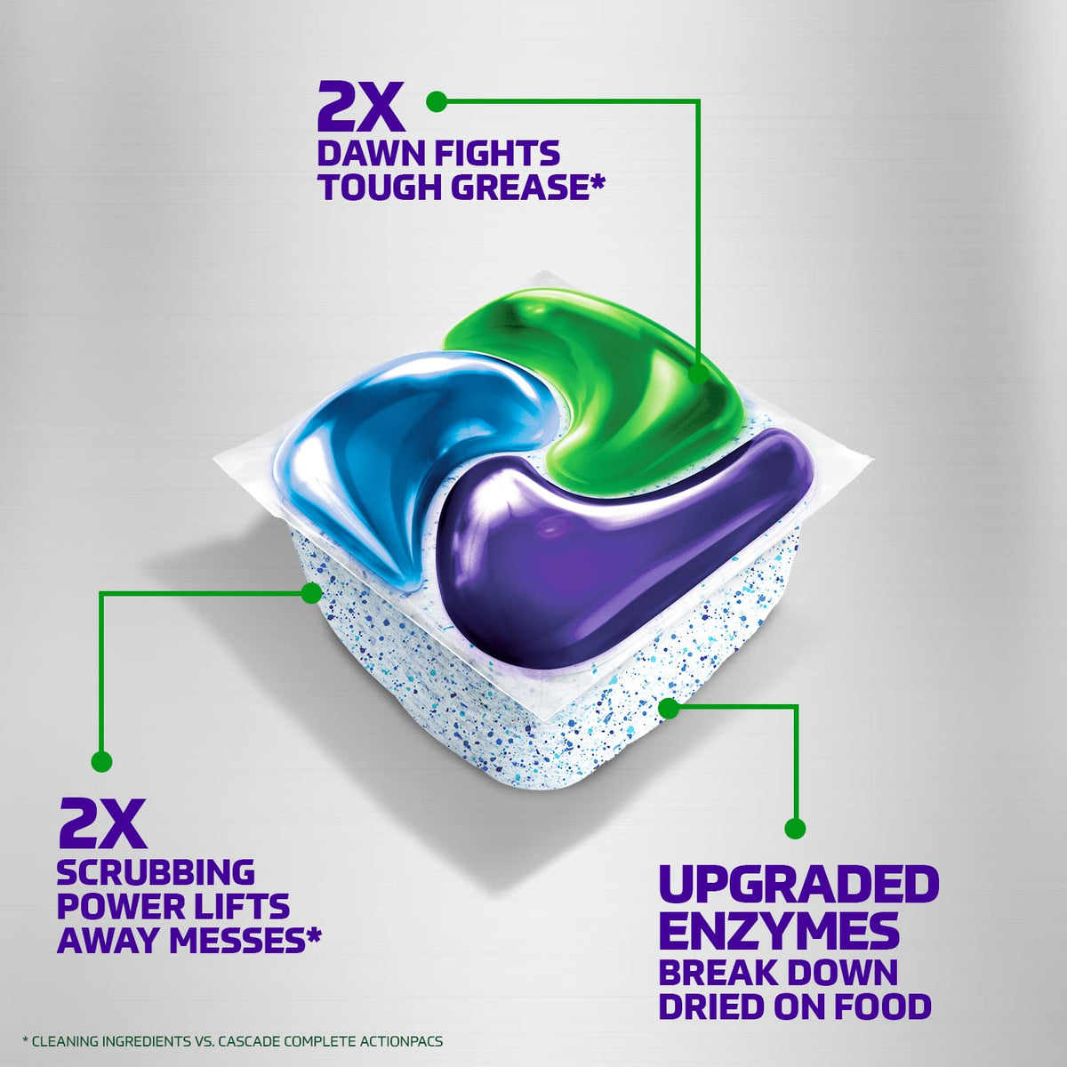 Cascade Platinum Plus Dishwasher Pods, Dishwasher Detergent, Dishwasher Soap, Dish Tabs, Dishwashing Tablets, Dish Detergent, Fresh, Actionpacs, 21 Count