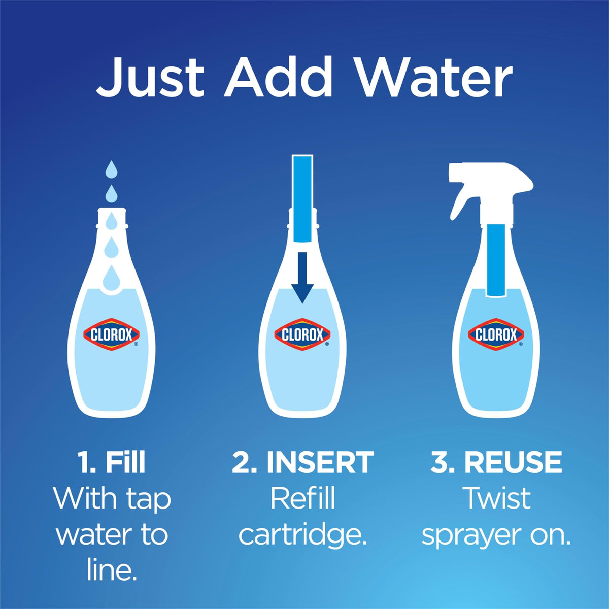 Clorox Disinfecting Bathroom Foamer Starter Kit with One Reusable Bottle Plus 2 Refill Cartridges, Household Essentials, Makes 50 Ounces of Cleaner