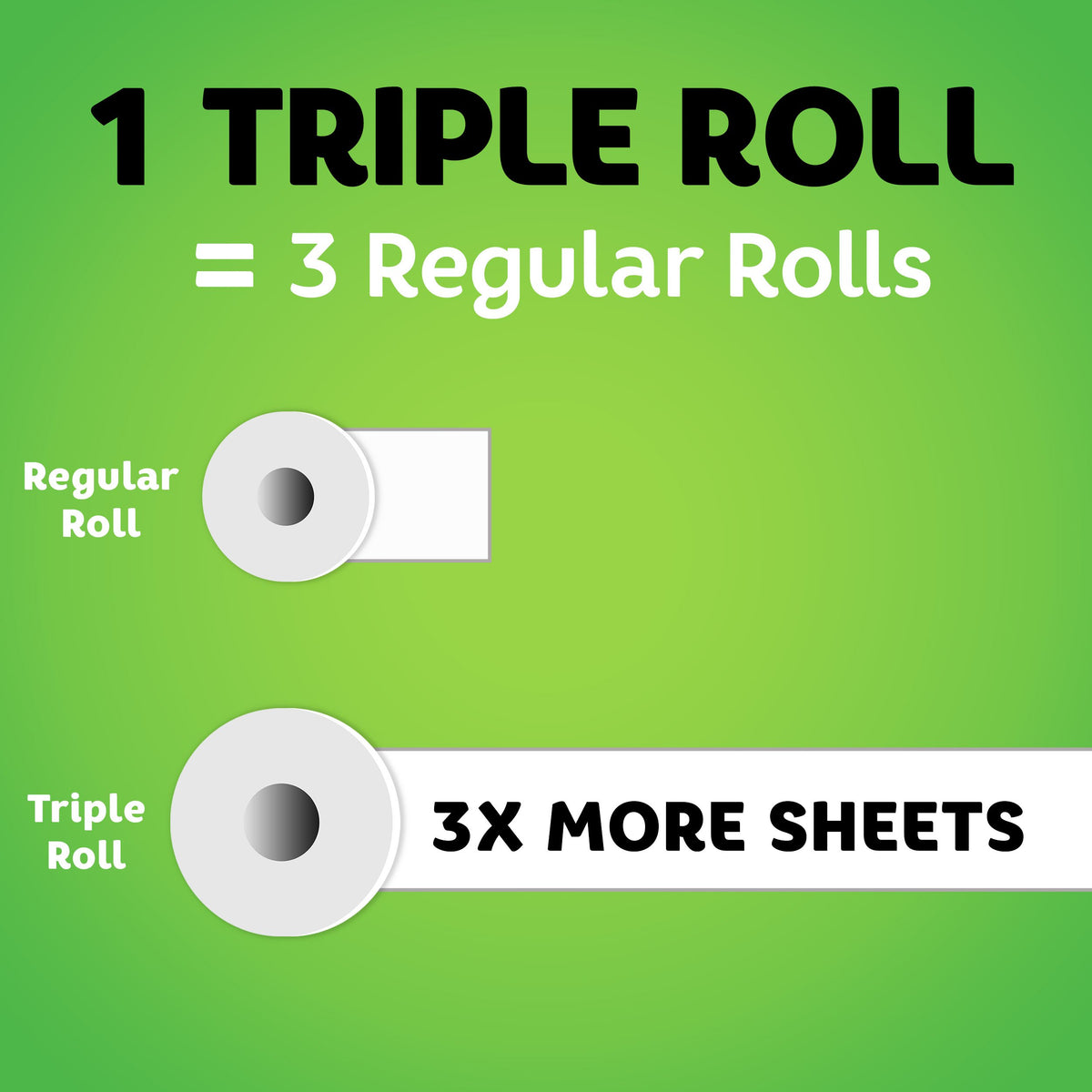 Bounty Paper Towels, Select-A-Size, 8 Triple Rolls