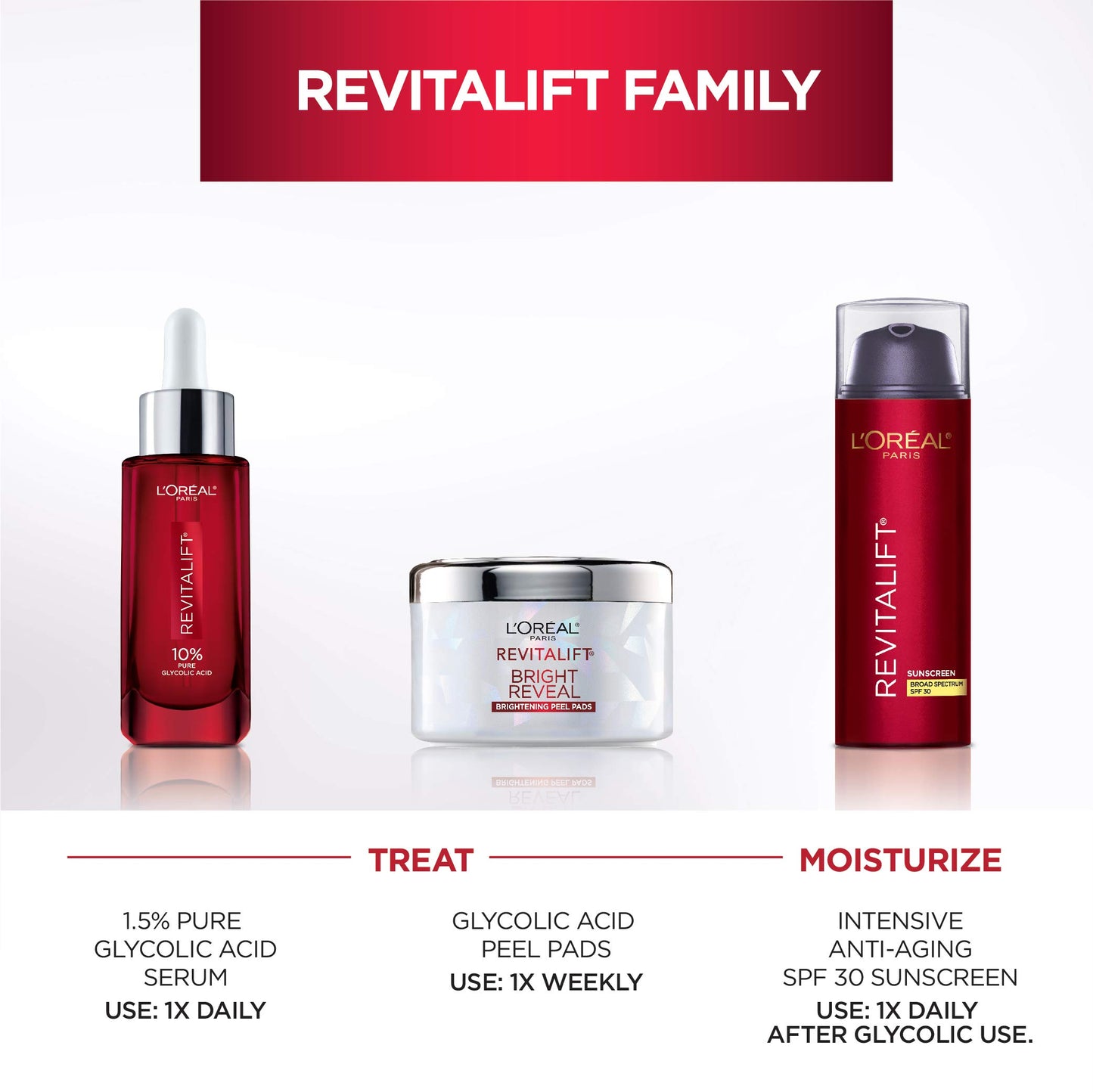 L'OrÃ©al Paris Revitalift Bright Reveal Anti-Aging Exfoliating Peel Pads with Glycolic Acid, Reduce Wrinkles & Brighten Skin, 30 Count (Pack of 1)
