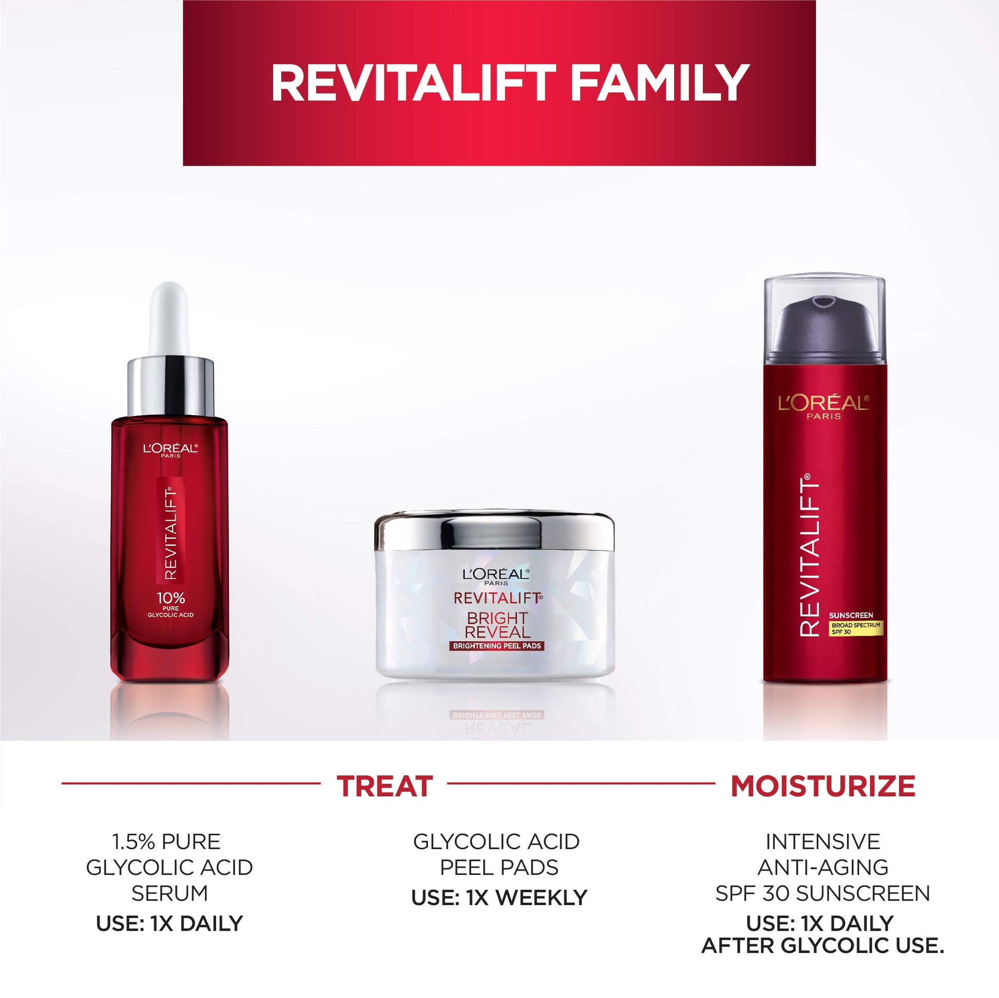 L'OrÃ©al Paris Revitalift Bright Reveal Anti-Aging Exfoliating Peel Pads with Glycolic Acid, Reduce Wrinkles & Brighten Skin, 30 Count (Pack of 1)