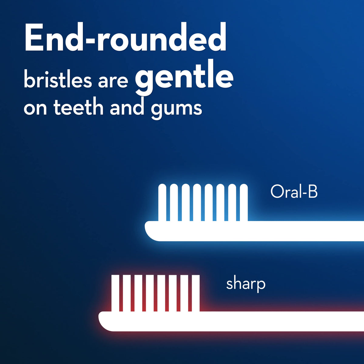 Oral-B CrossAction Max Clean Manual Toothbrush, Soft, 4 Count