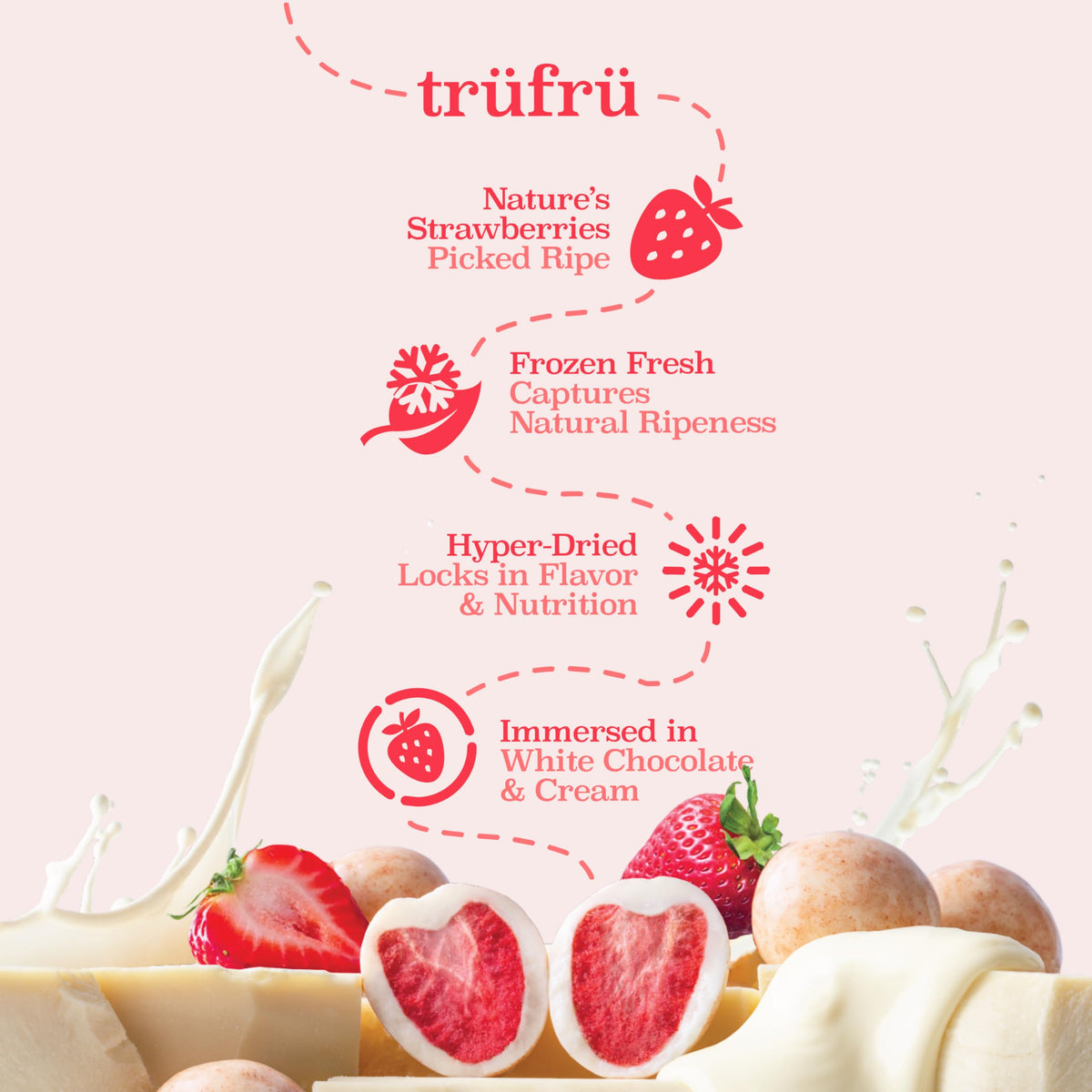 Tru Fru Hyper-Dried Strawberries & Crème, 4.2oz