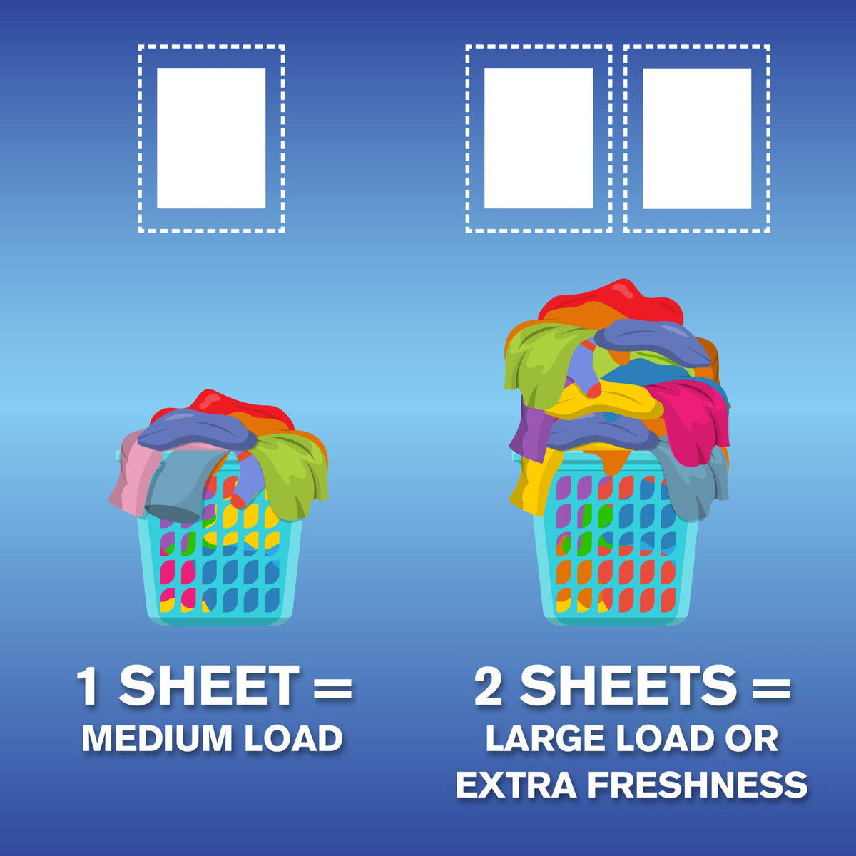 ARM & HAMMER Fabric Softener Sheets, 20 sheets, Tropical Paradise