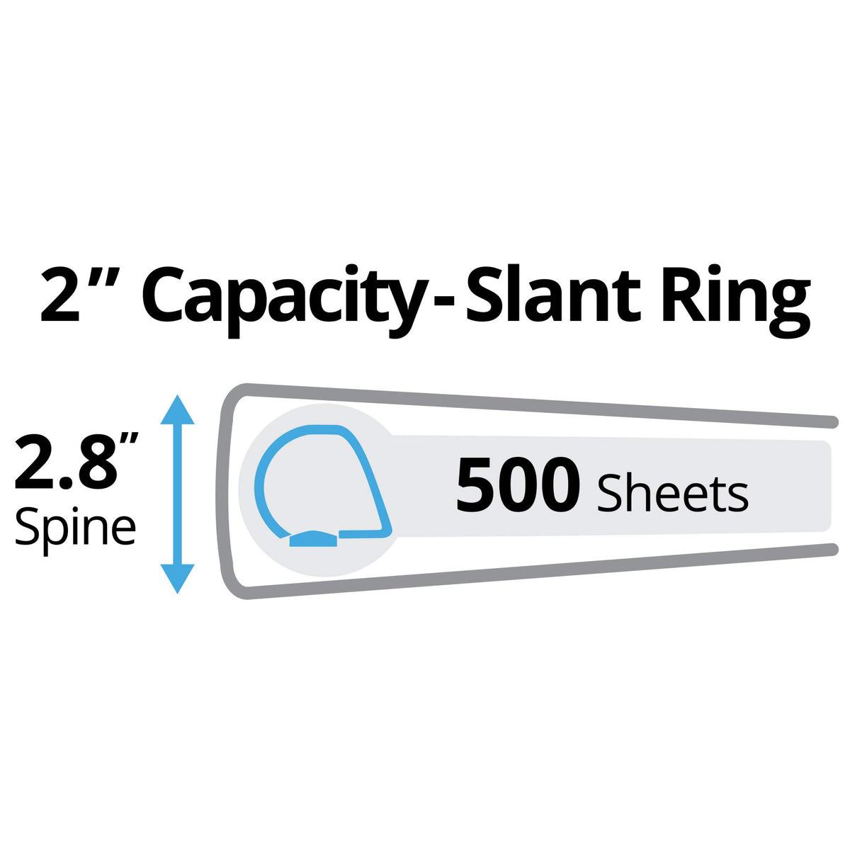 Avery Durable 3 Ring Binder, 2" Slant Rings, 1 Green Binder (27553)