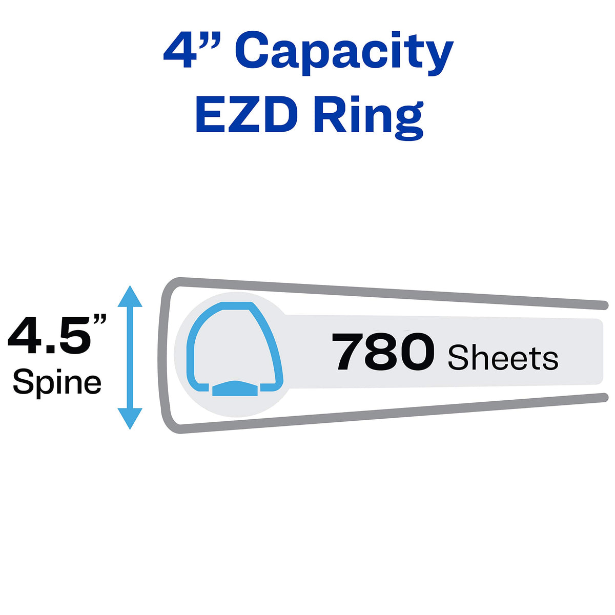 Avery Durable View 3 Ring Binders, 4" One Touch EZD Rings, 1 Black Binder (08802)