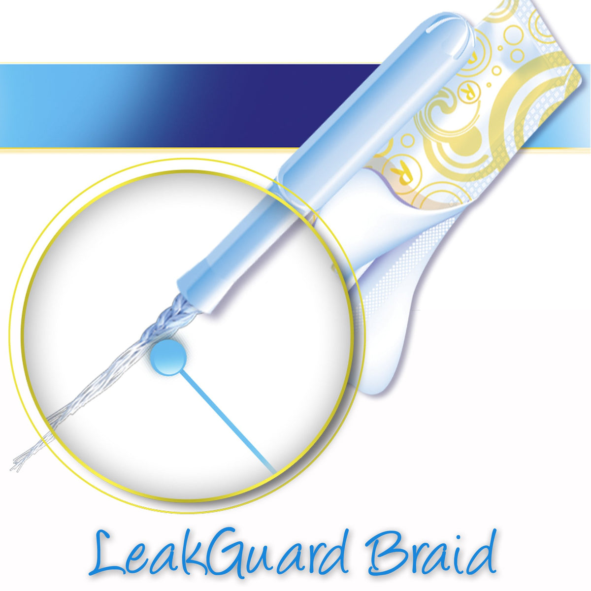 Tampax, Pearl Tampons Super Plus Absorbency with LeakGuard Braid Unscented, 36 Count