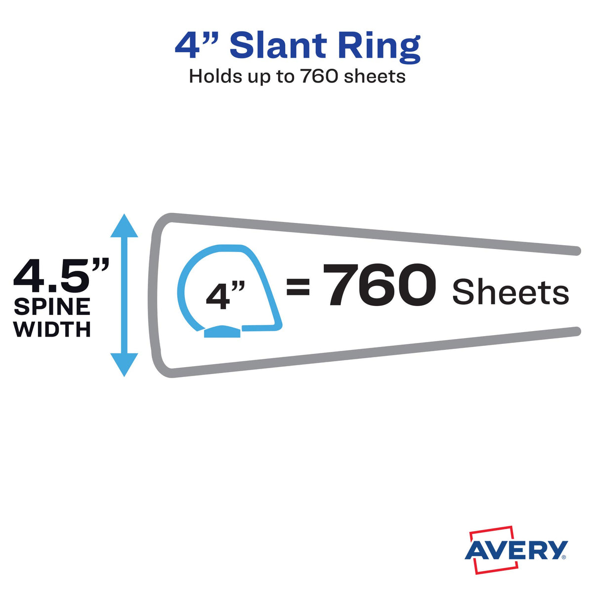 Avery TouchGuard Protection 3 Ring Binder, Customizable Cover, 4 Inch Slant Rings, 1 White Binder (17145)