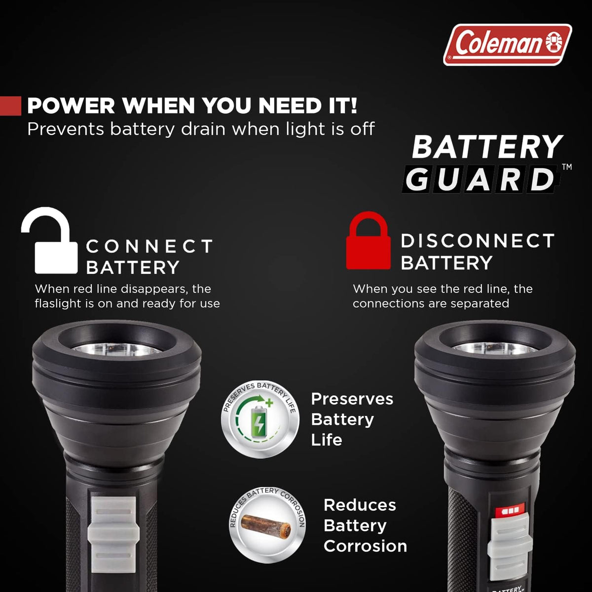 Coleman LED Flashlight | 325 Meter Flashlight with BatteryGuard