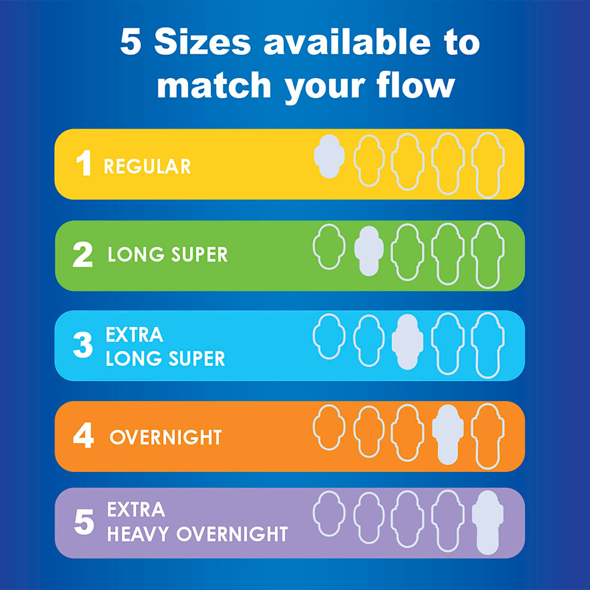 Always Ultra Thin Pads Size 2 Super Long Absorbency Unscented with Wings, 58 Count, Packaging May Vary