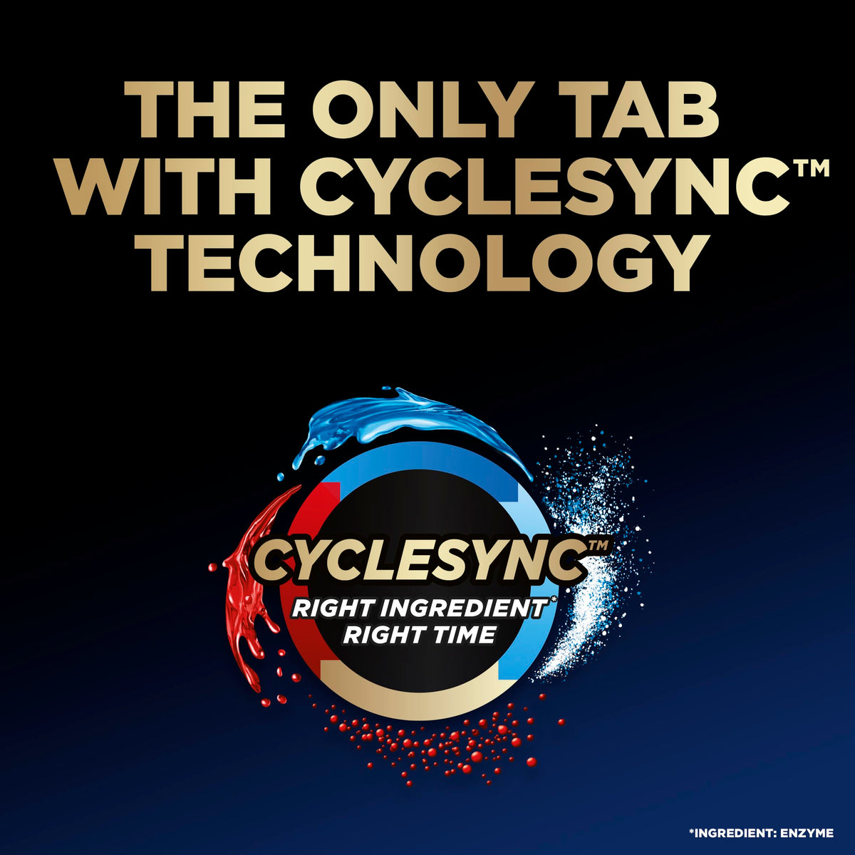 Finish Ultimate Dishwasher Detergent- 28 Count - With CycleSync™ Technology - Dishwashing Tablets - Dish Tabs